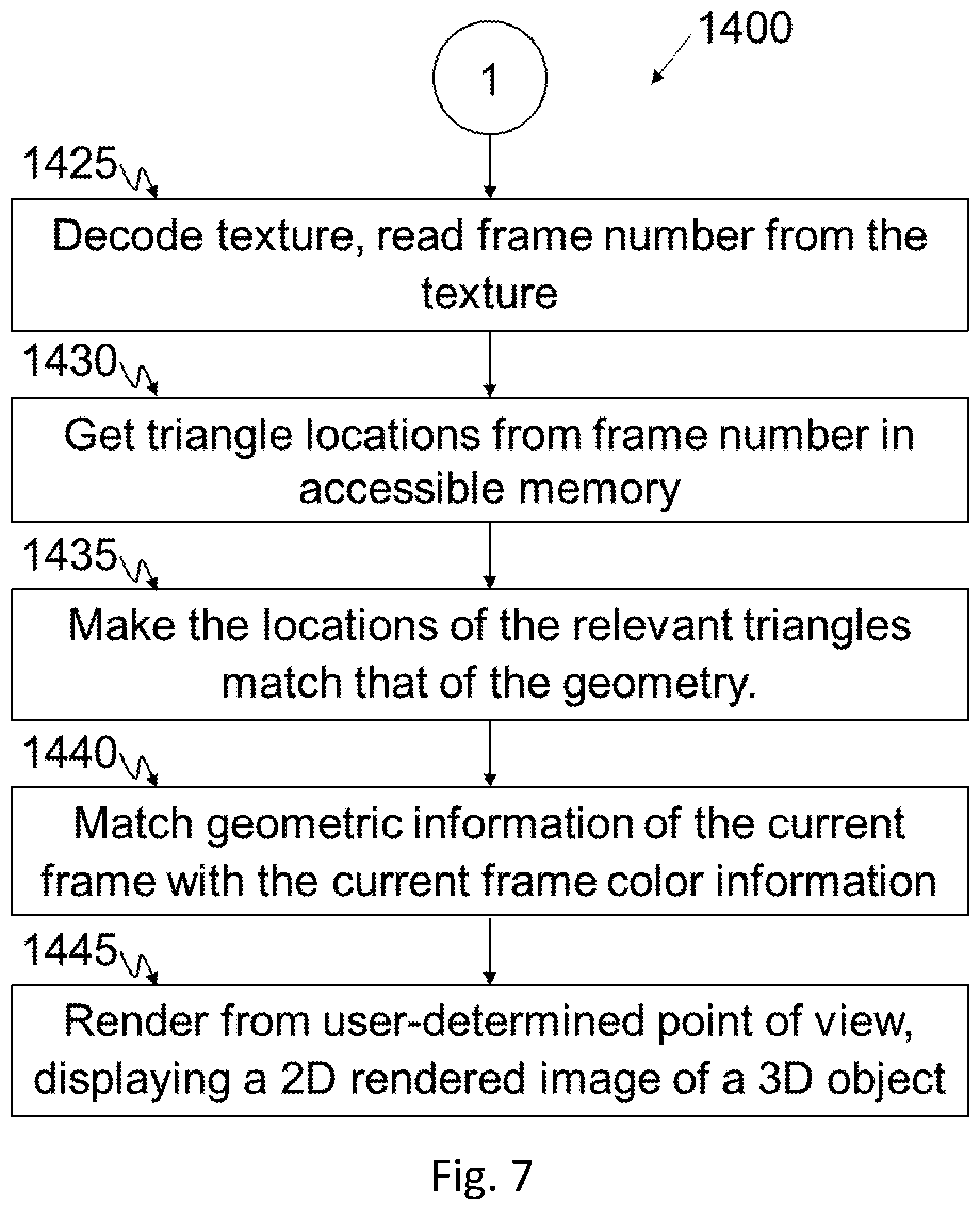 Patent US12323620 Figure 7 – Volumetric video in web browser