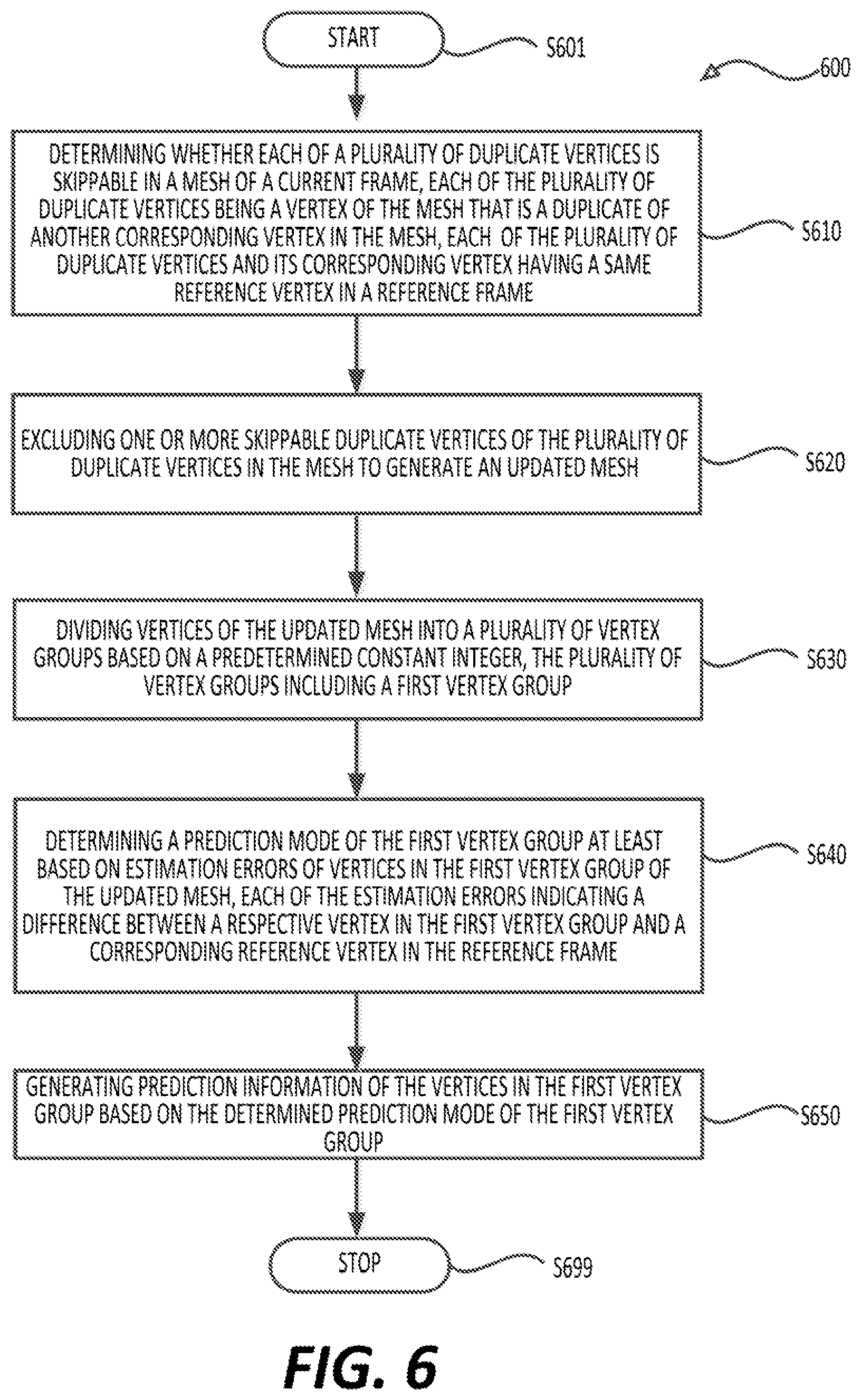 Patent US12323621 Figure 6 – Duplicate vertices based position compression