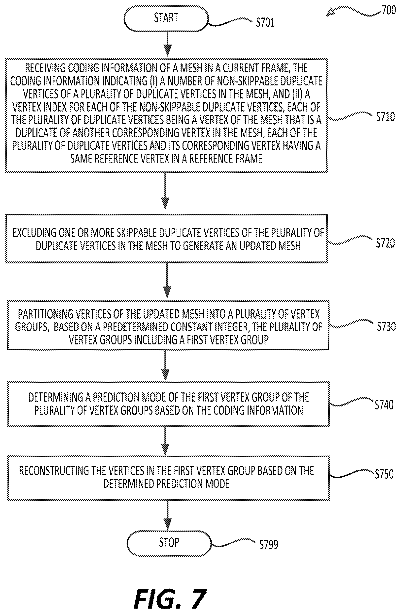 Patent US12323621 Figure 7 – Duplicate vertices based position compression