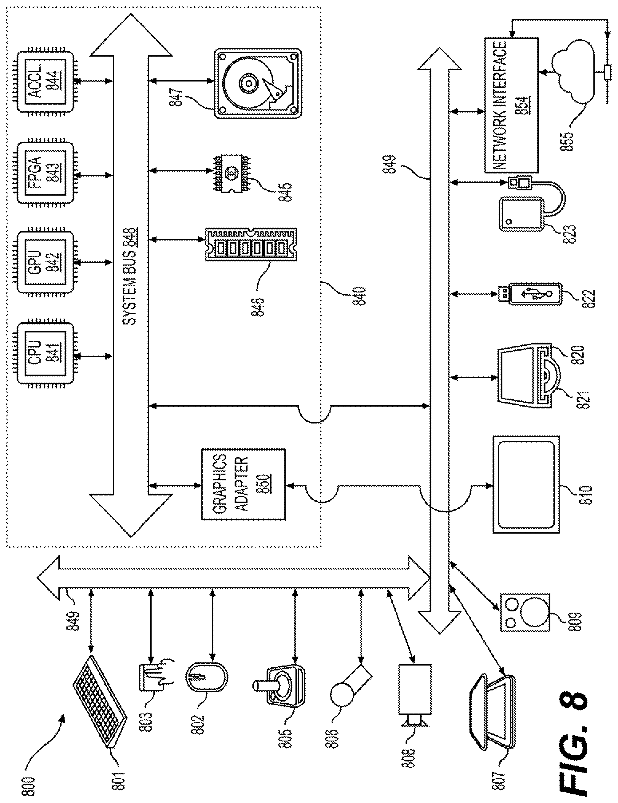 Patent US12323621 Figure 8 – Duplicate vertices based position compression