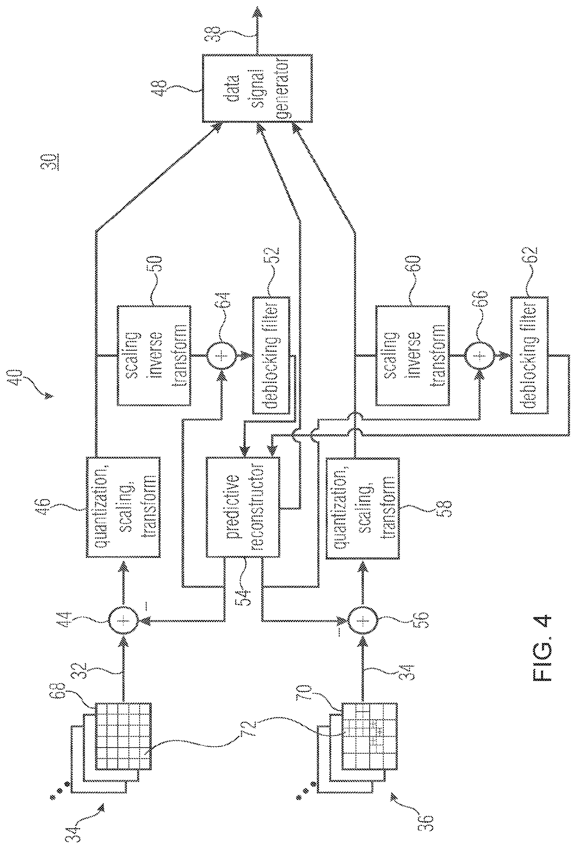 Patent US12323622 Figure 3 – Hybrid video coding supporting intermediate view synthesis