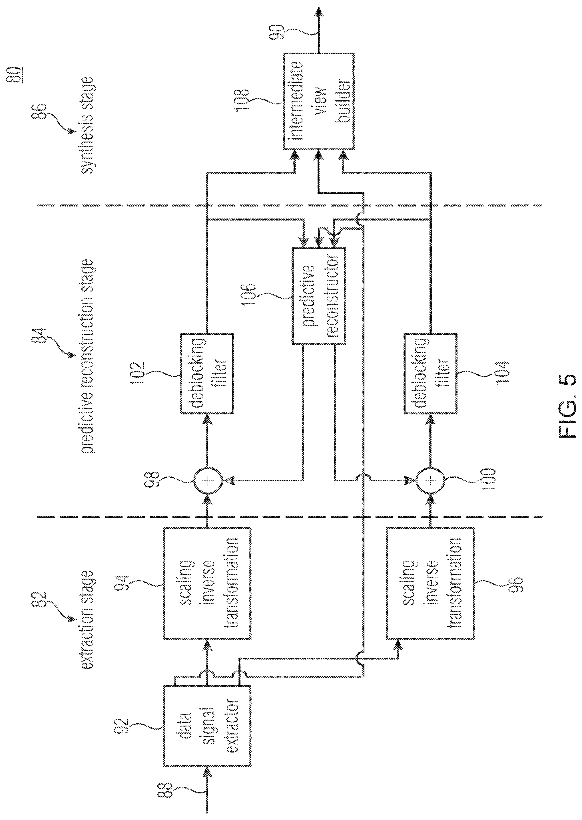 Patent US12323622 Figure 4 – Hybrid video coding supporting intermediate view synthesis