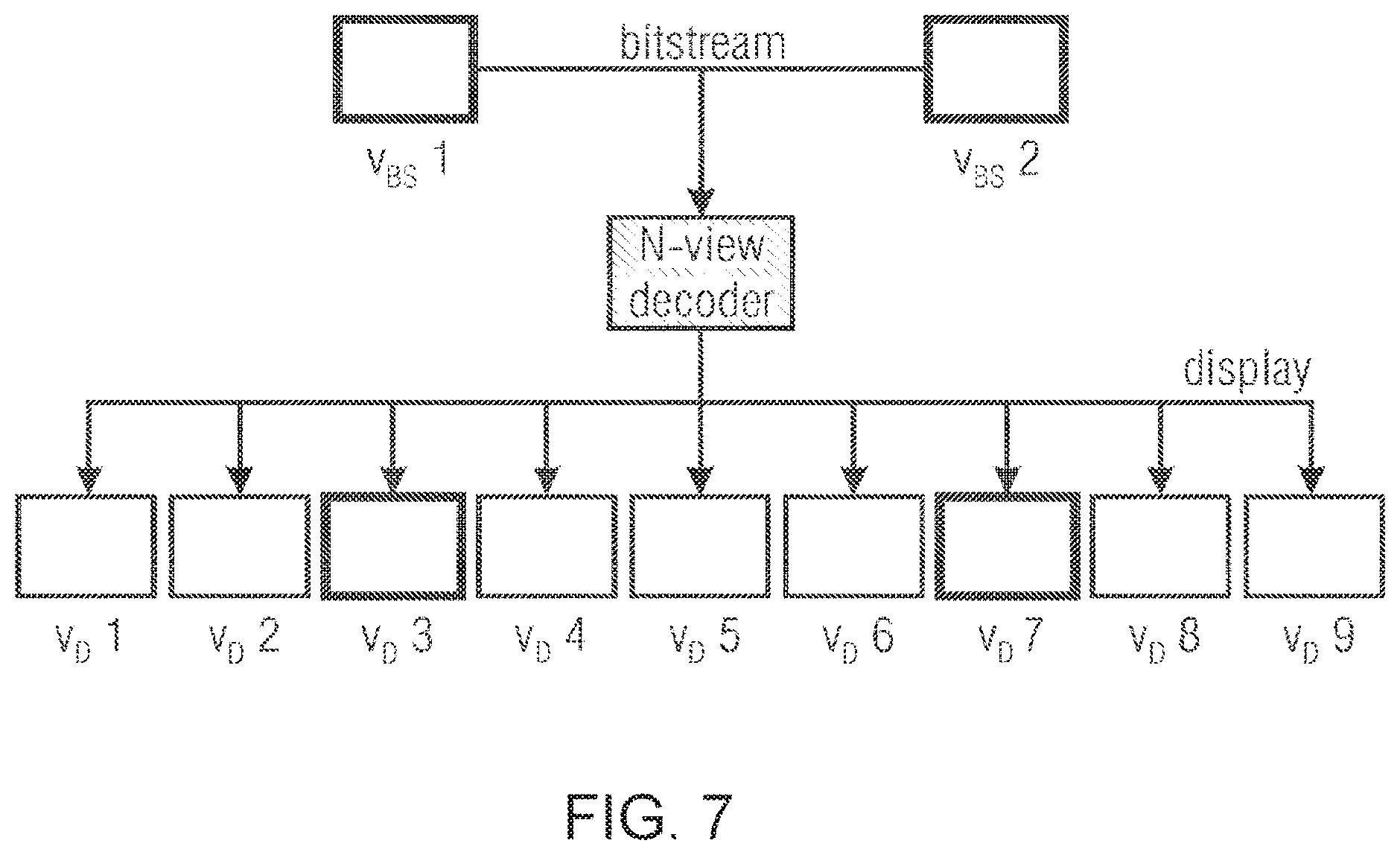 Patent US12323622 Figure 6 – Hybrid video coding supporting intermediate view synthesis
