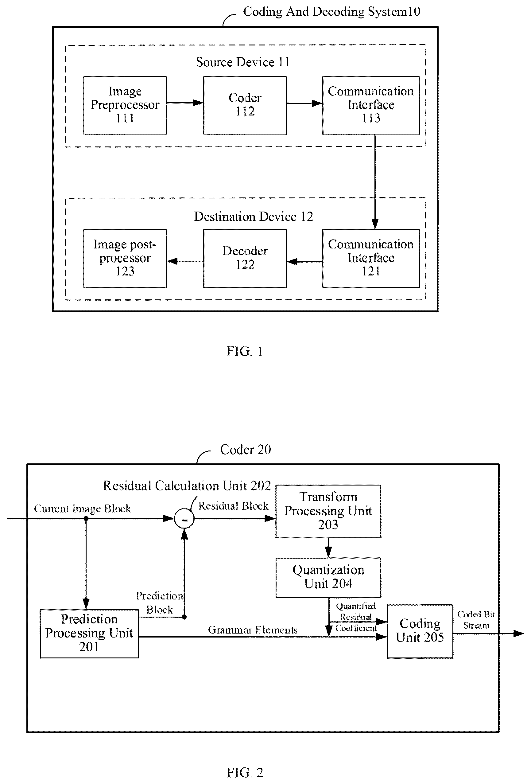 Patent US12323623 Figure 1 – Coefficient decoding method, electronic device and storage medium