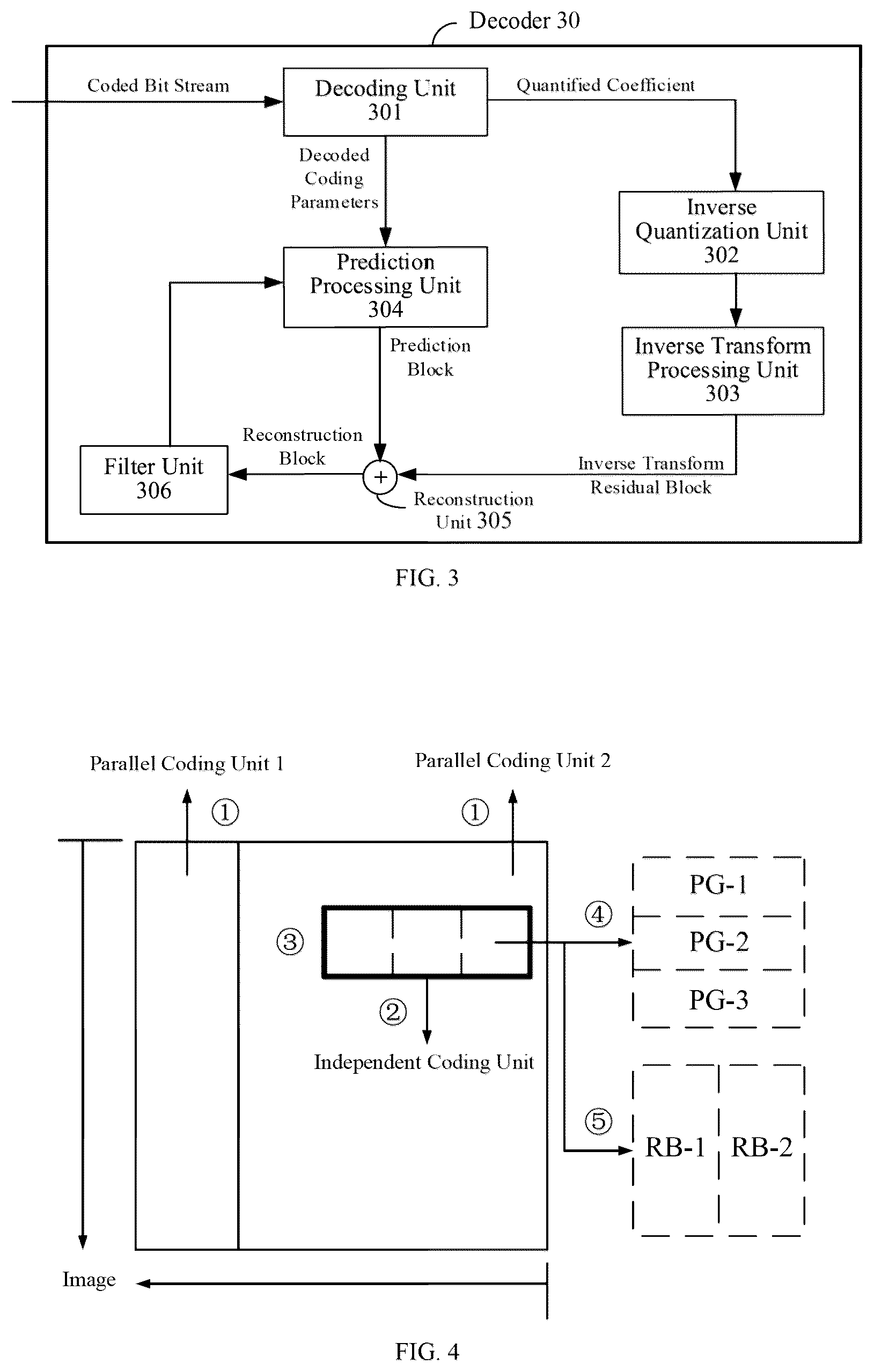 Patent US12323623 Figure 2 – Coefficient decoding method, electronic device and storage medium