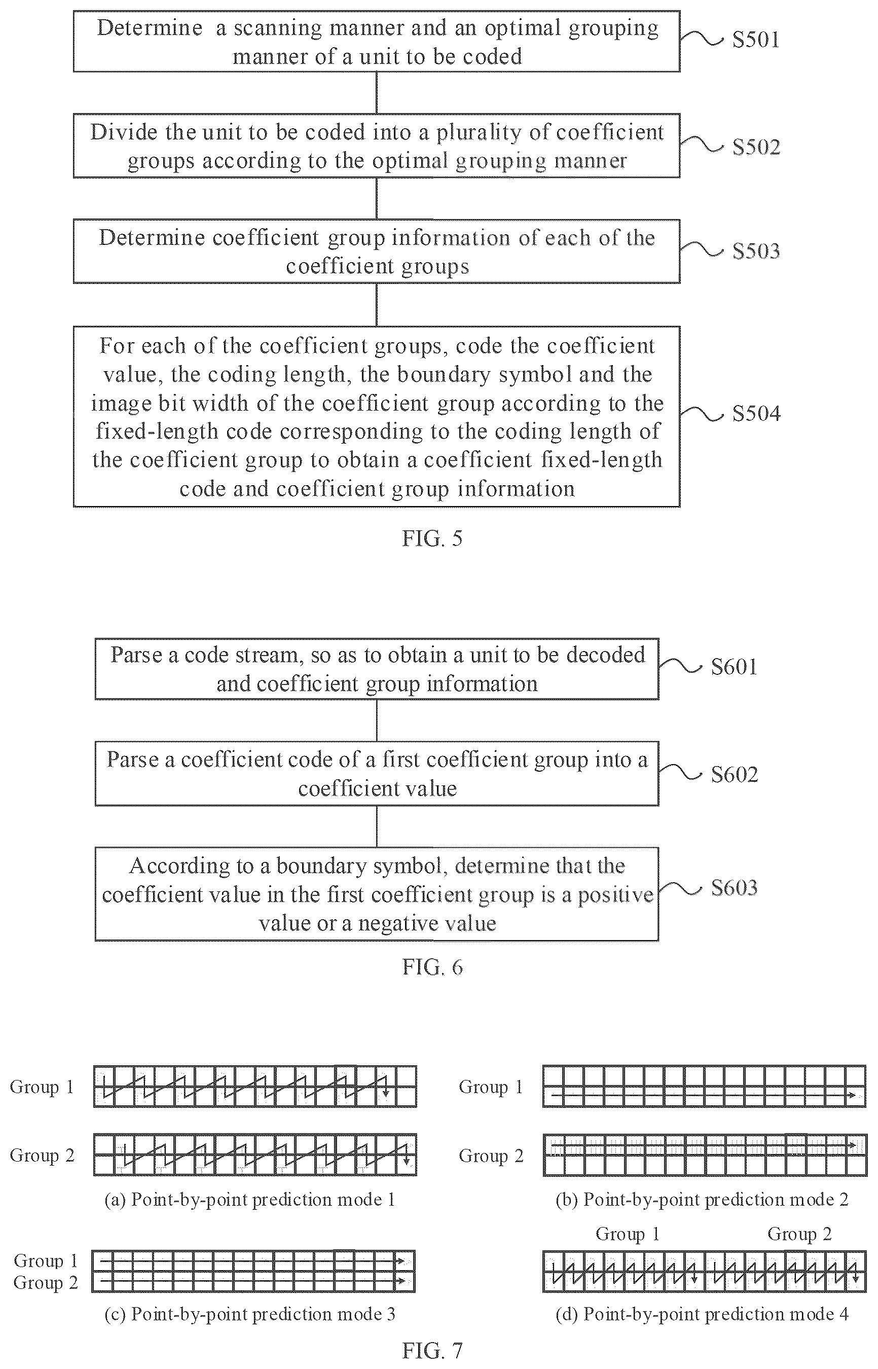 Patent US12323623 Figure 3 – Coefficient decoding method, electronic device and storage medium