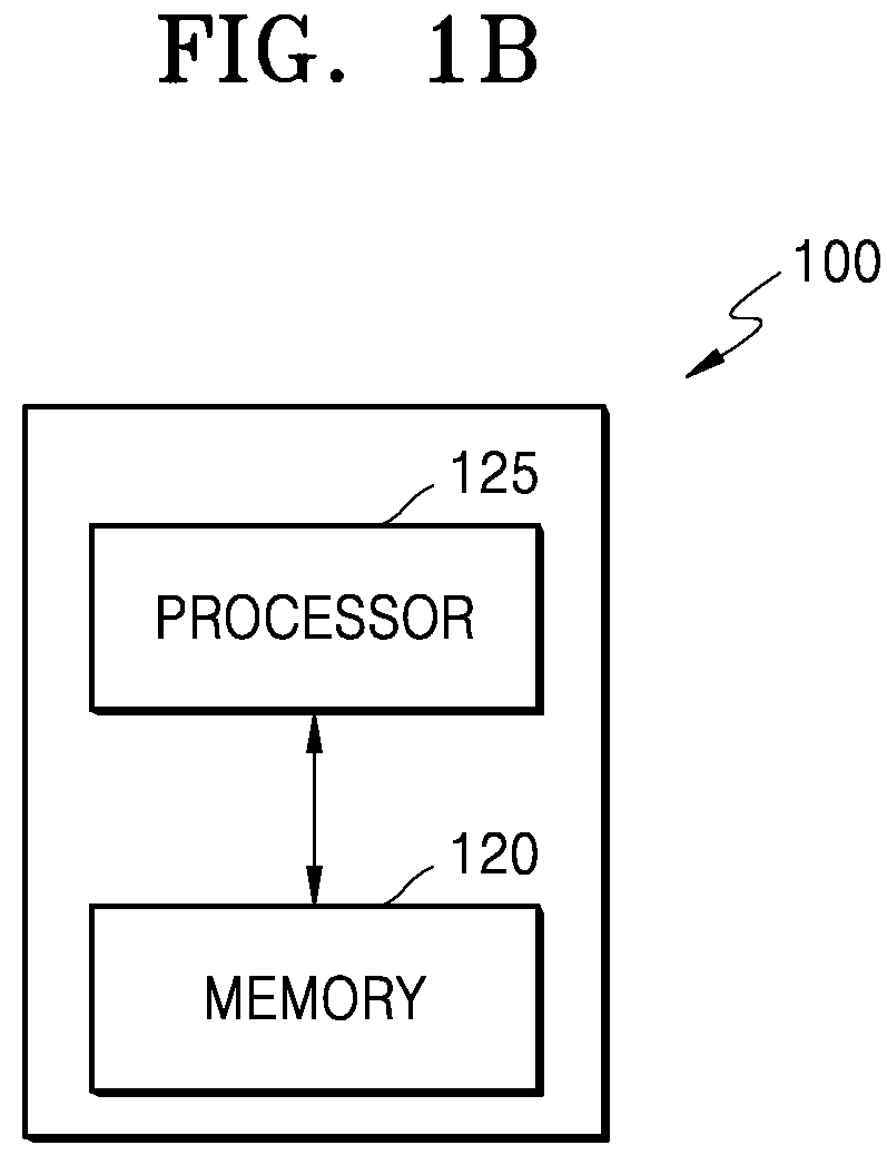 Patent US12323624 Figure 2 – Encoding method and apparatus therefor, and decoding method and apparatus therefor