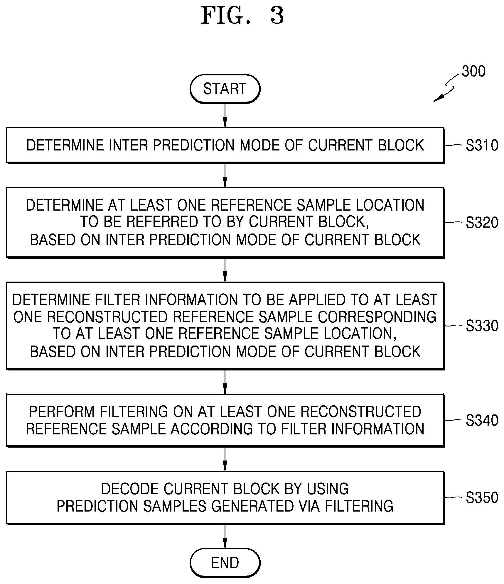 Patent US12323624 Figure 4 – Encoding method and apparatus therefor, and decoding method and apparatus therefor