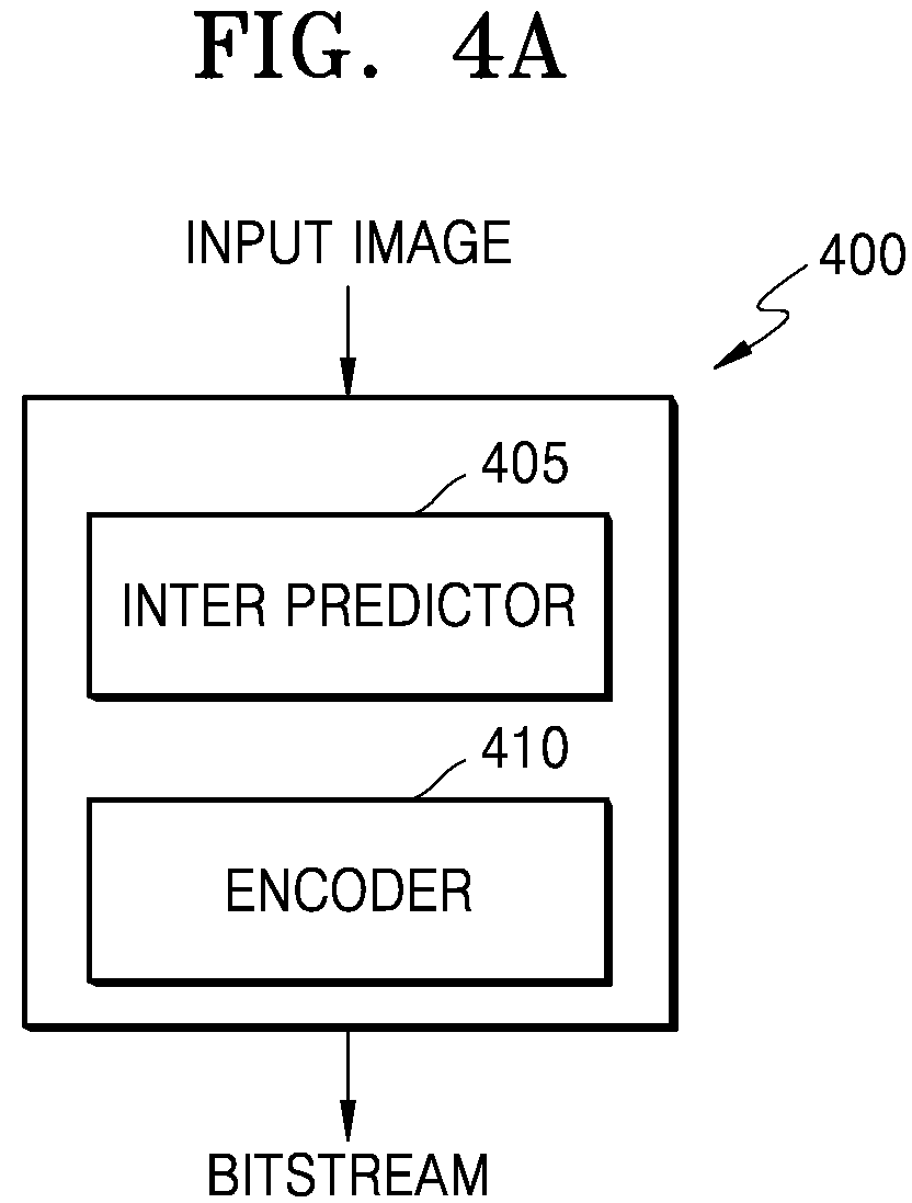 Patent US12323624 Figure 5 – Encoding method and apparatus therefor, and decoding method and apparatus therefor