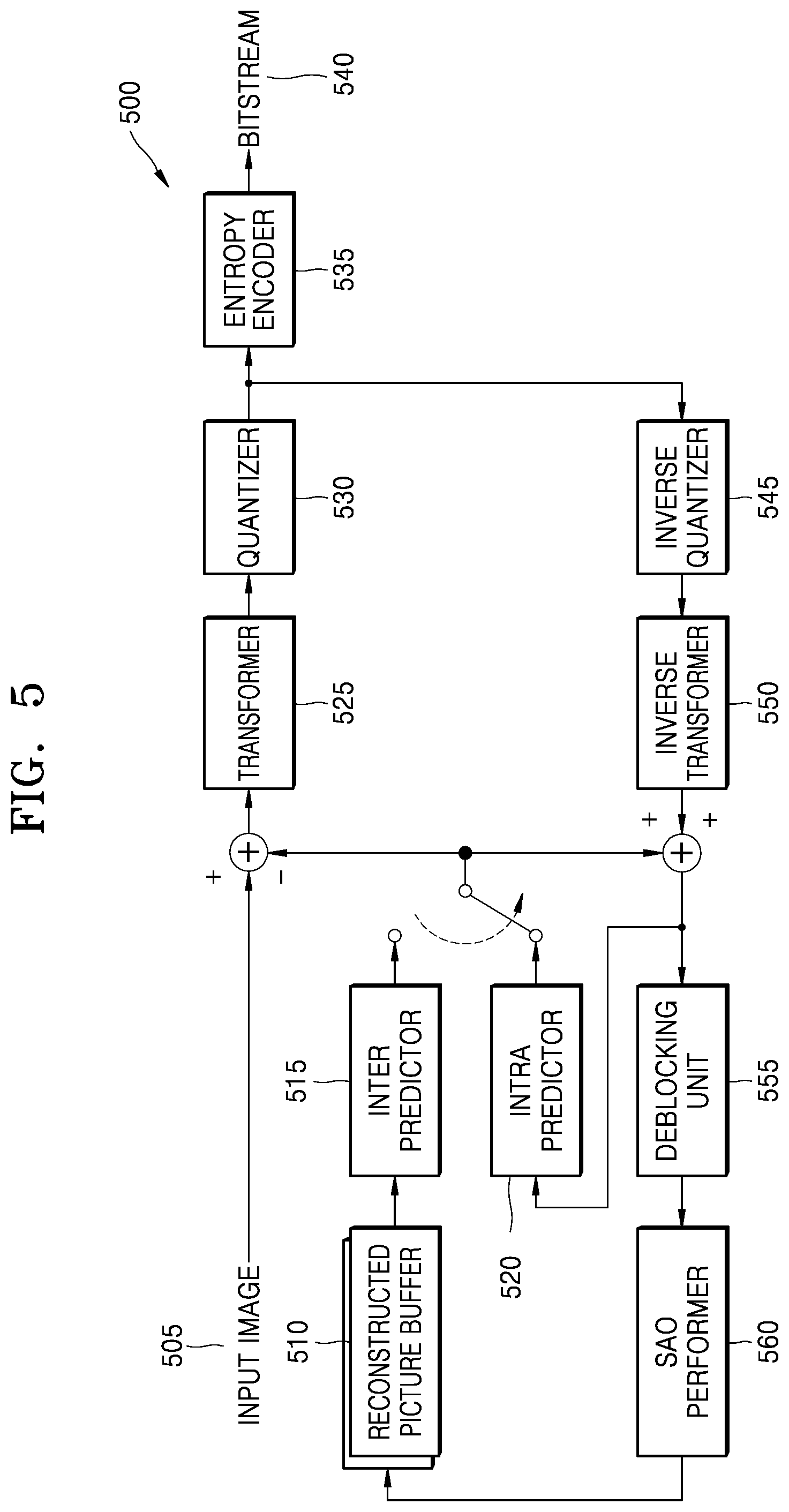 Patent US12323624 Figure 7 – Encoding method and apparatus therefor, and decoding method and apparatus therefor