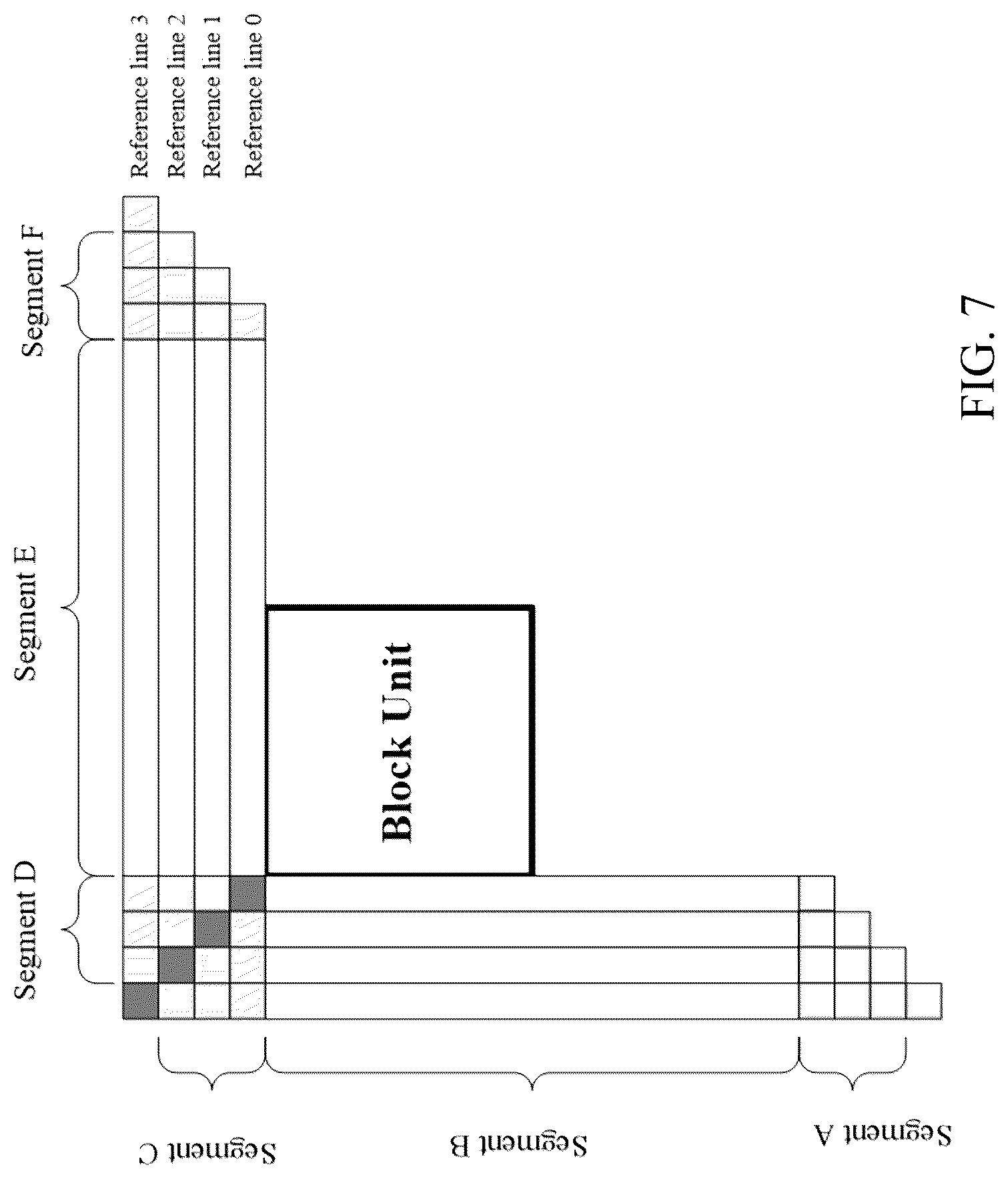 Patent US12323625 Figure 7 – Selection of secondary transform matrices for video processing