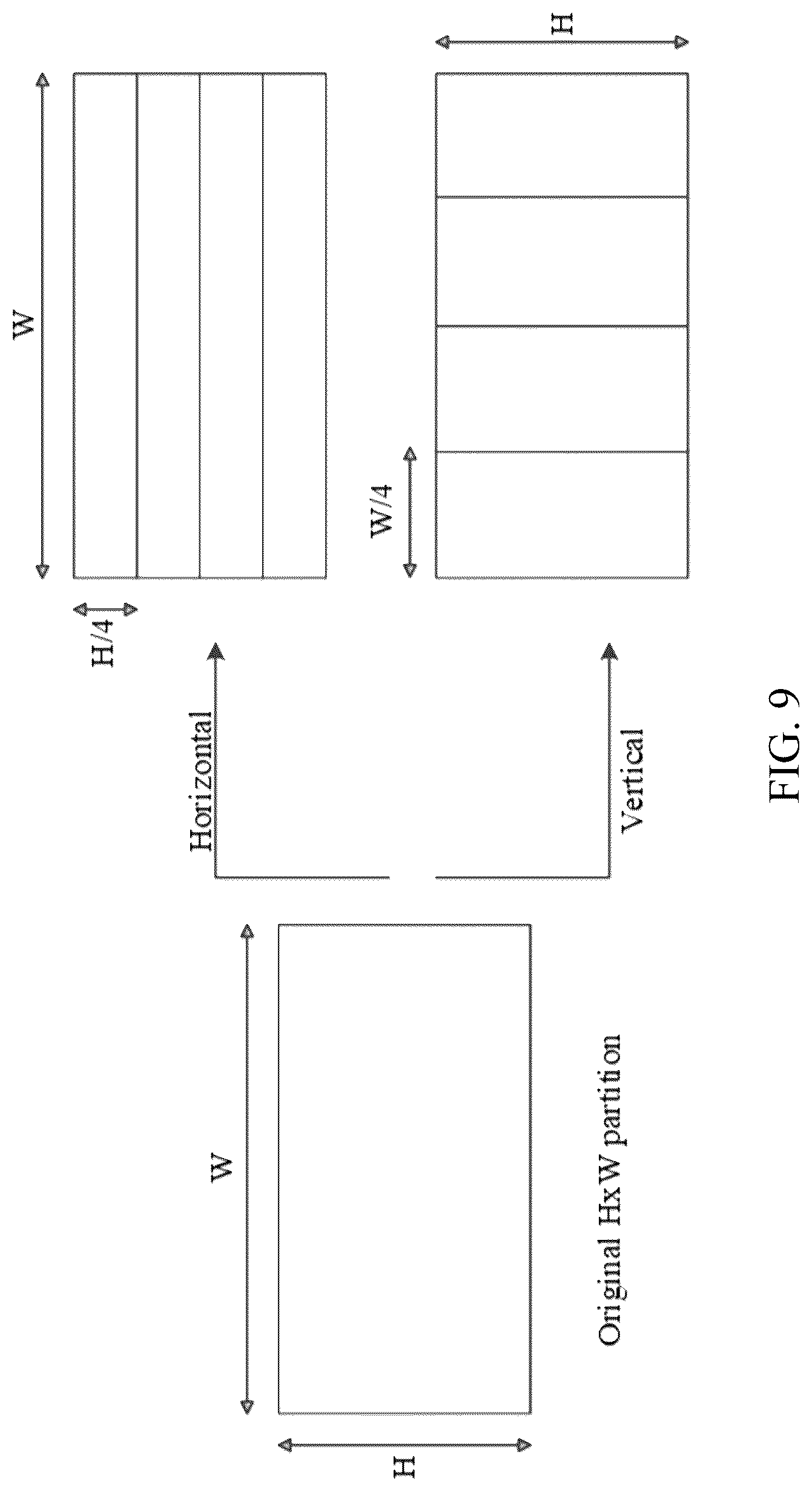 Patent US12323625 Figure 9 – Selection of secondary transform matrices for video processing