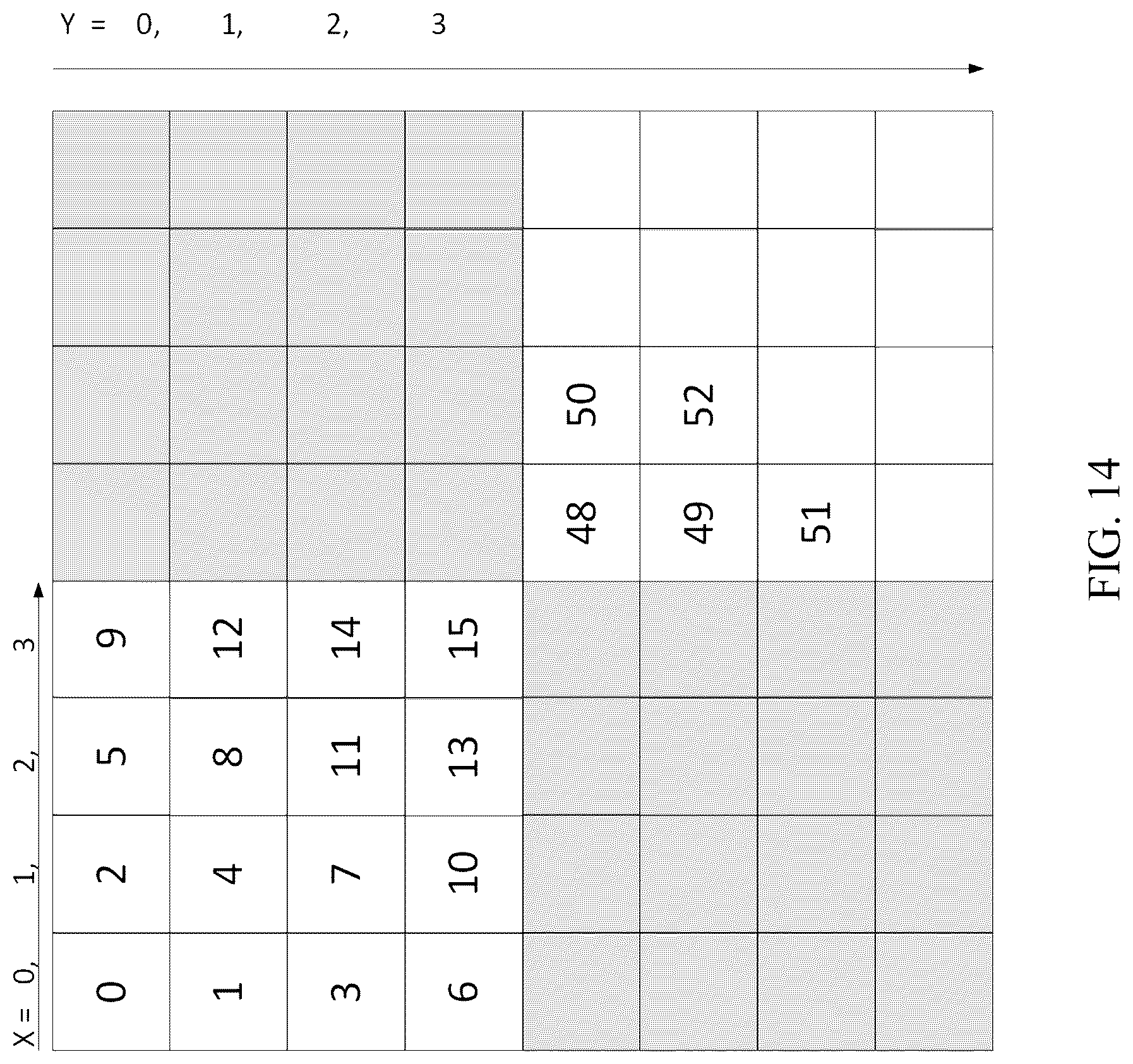 Patent US12323625 Figure 14 – Selection of secondary transform matrices for video processing