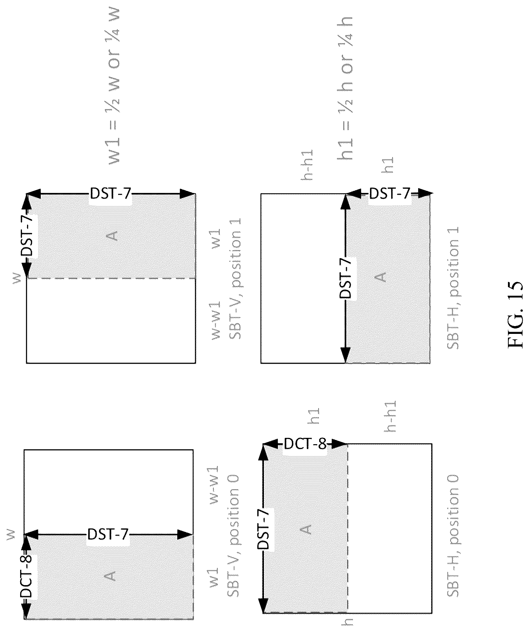 Patent US12323625 Figure 15 – Selection of secondary transform matrices for video processing
