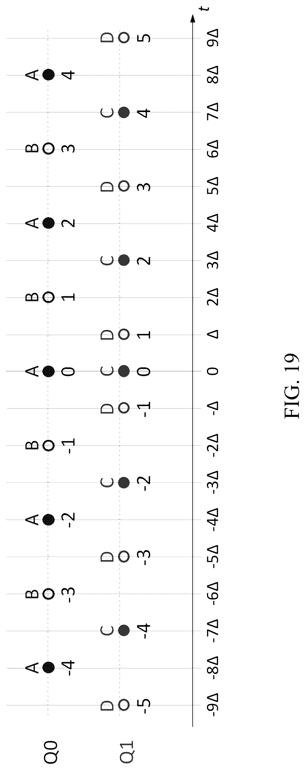 Patent US12323625 Figure 18 – Selection of secondary transform matrices for video processing