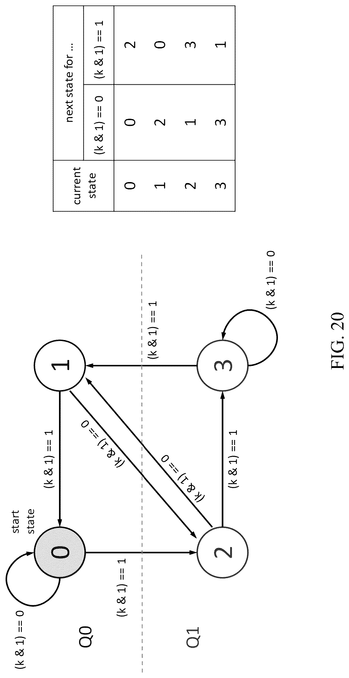 Patent US12323625 Figure 19 – Selection of secondary transform matrices for video processing
