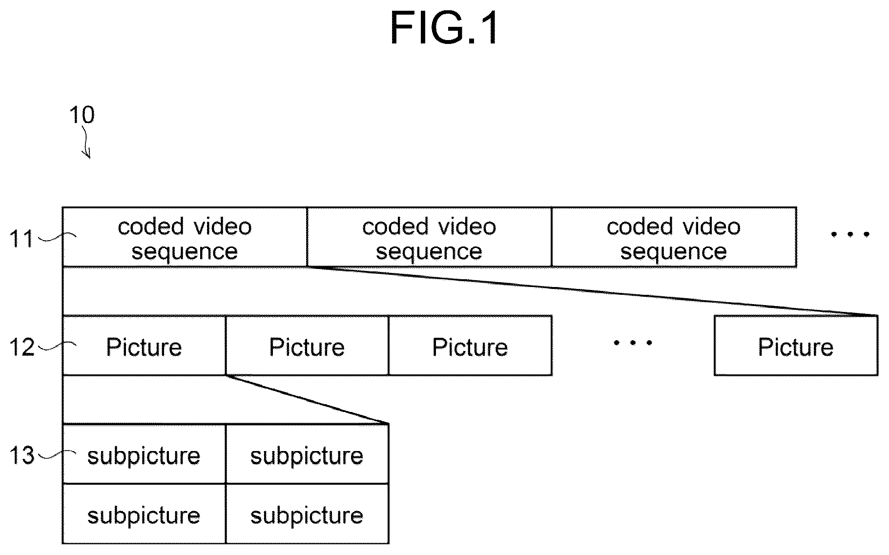 Patent US12323626 Figure 1 – Information processing device and information processing method
