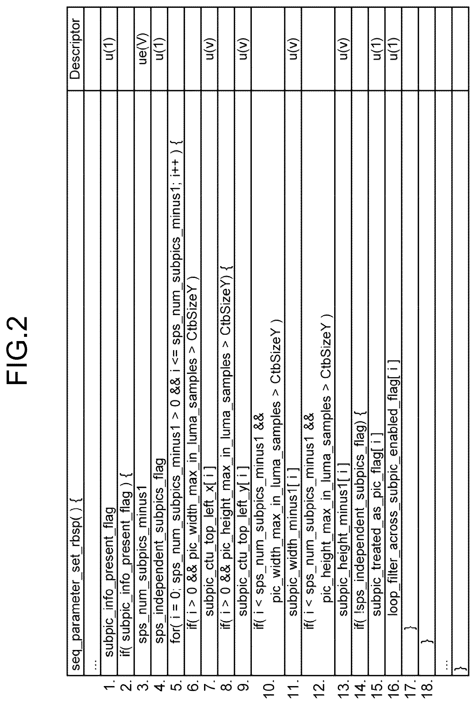 Patent US12323626 Figure 2 – Information processing device and information processing method