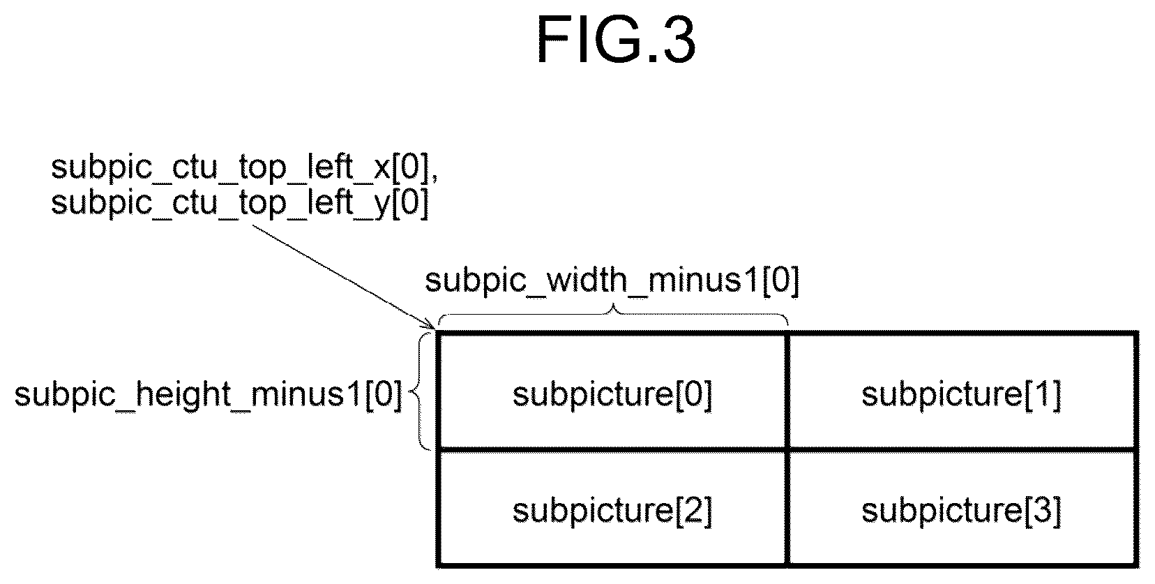 Patent US12323626 Figure 3 – Information processing device and information processing method