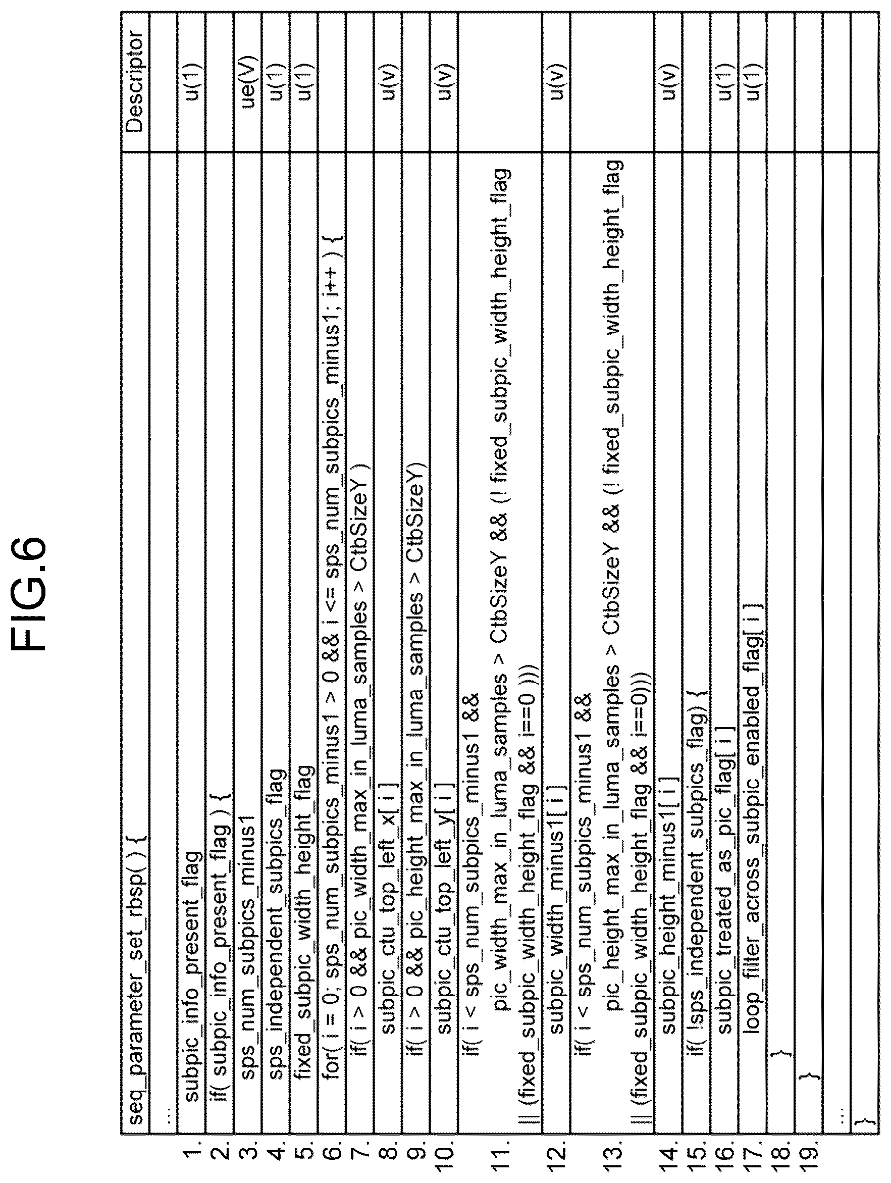 Patent US12323626 Figure 6 – Information processing device and information processing method