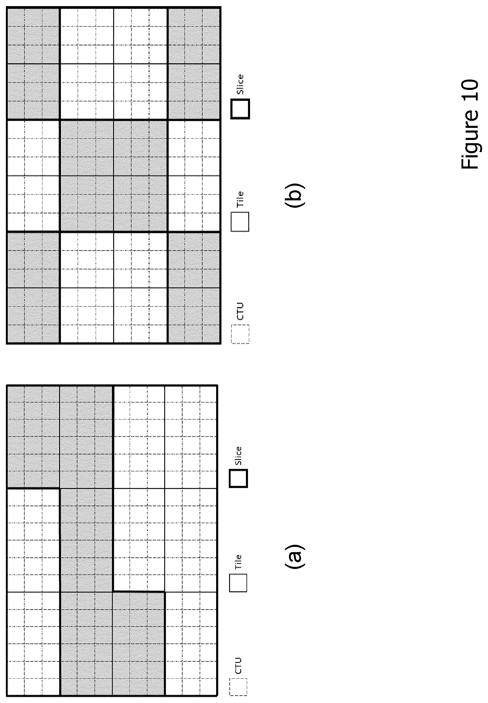 Patent US12323627 Figure 10 – High level syntax for video coding and decoding