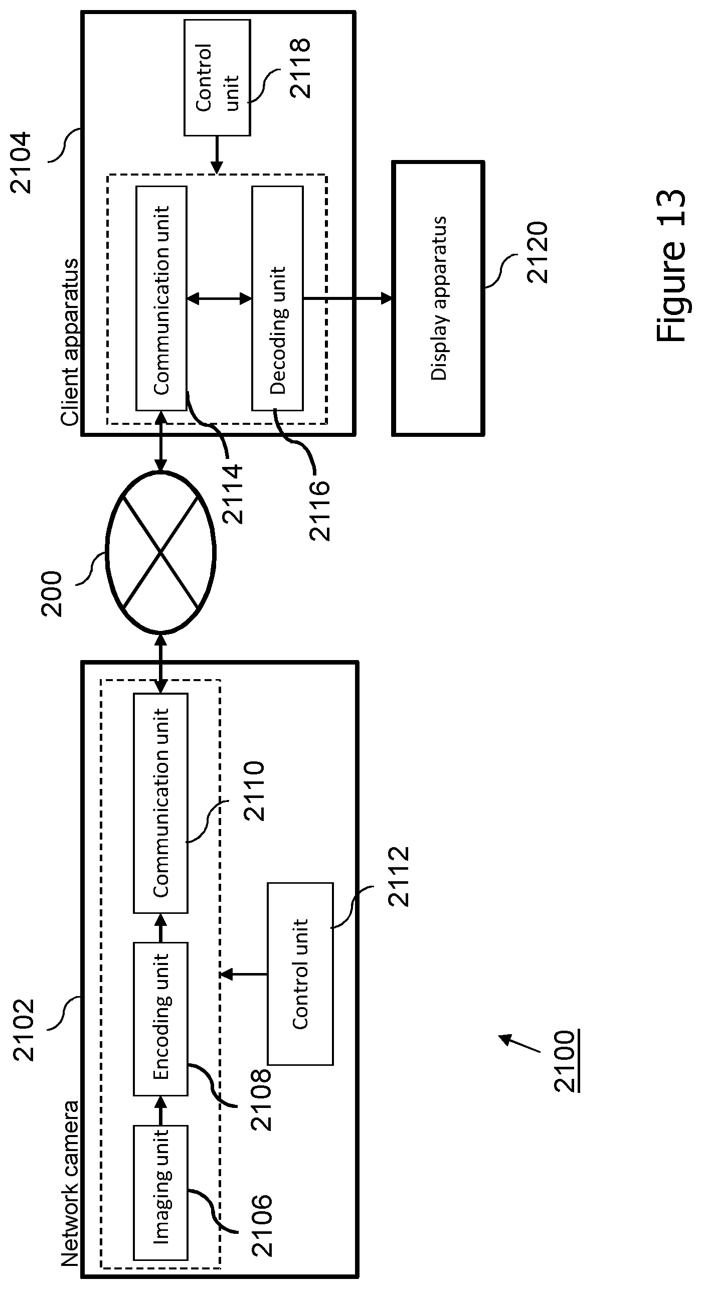 Patent US12323627 Figure 13 – High level syntax for video coding and decoding