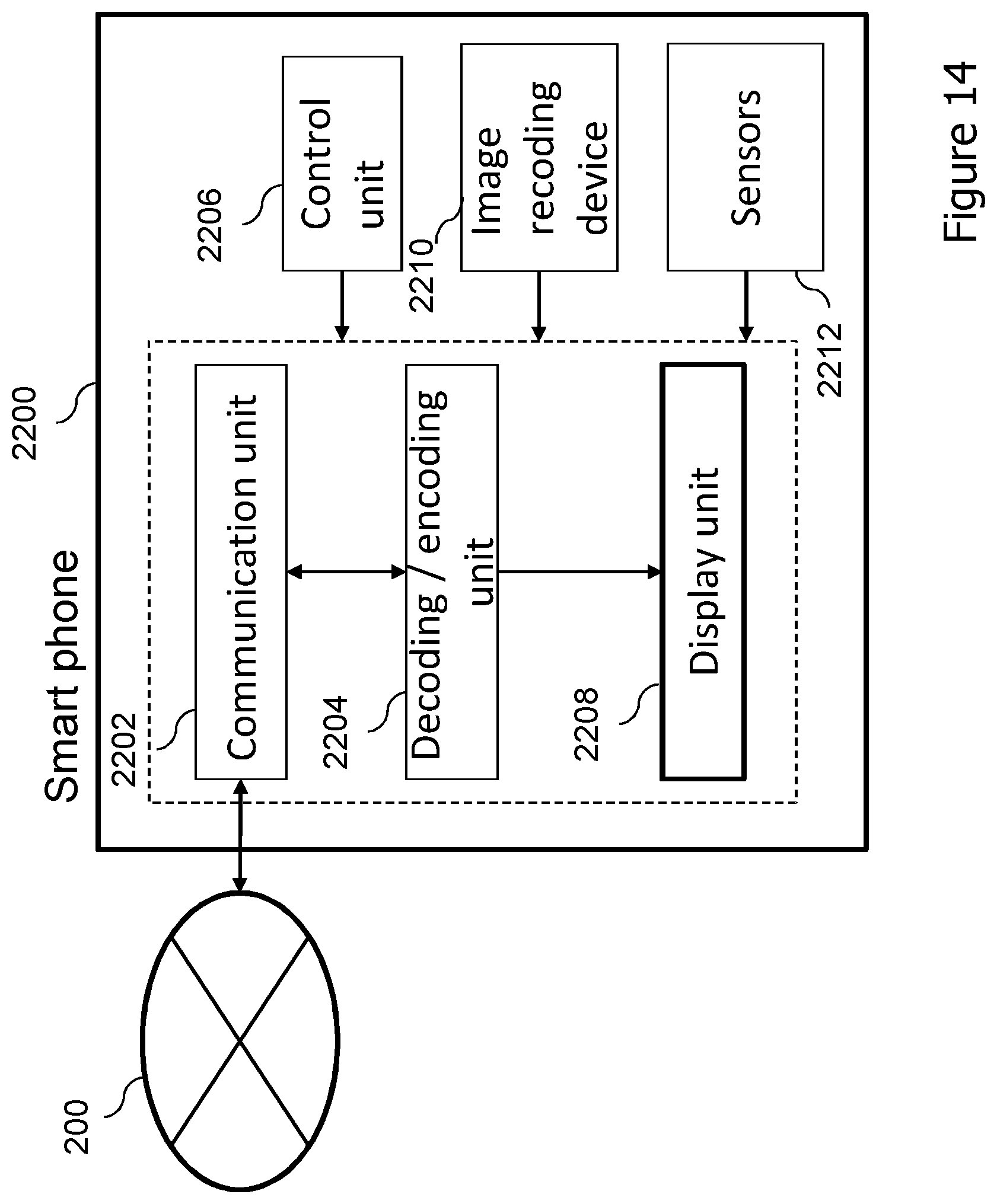 Patent US12323627 Figure 14 – High level syntax for video coding and decoding