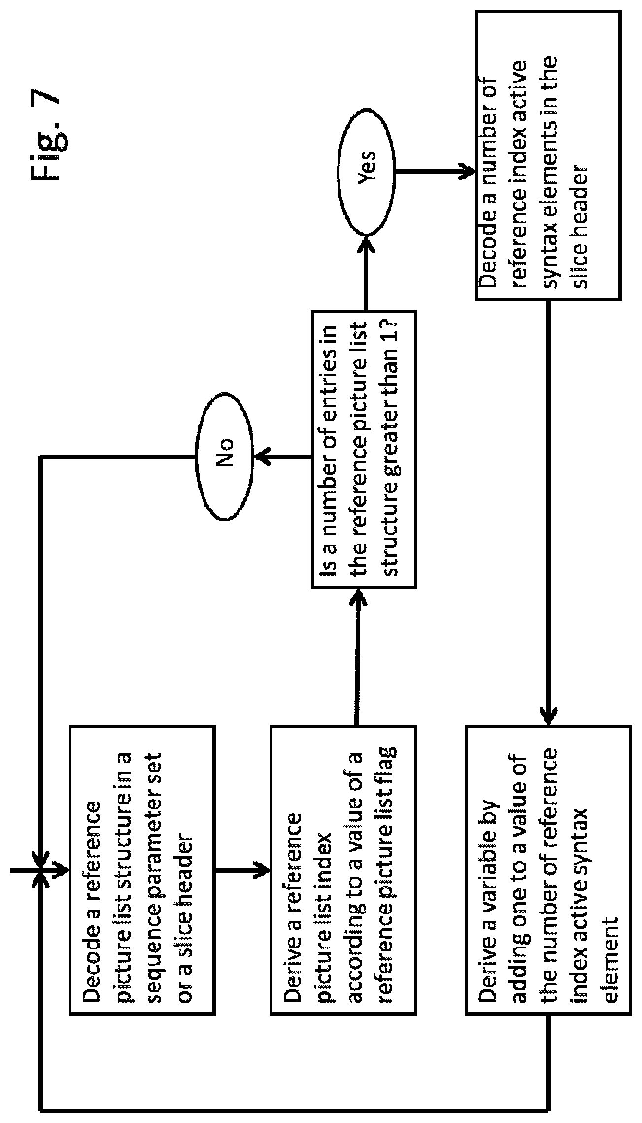 Patent US12323628 Figure 7 – Systems and methods for signaling reference pictures in video coding