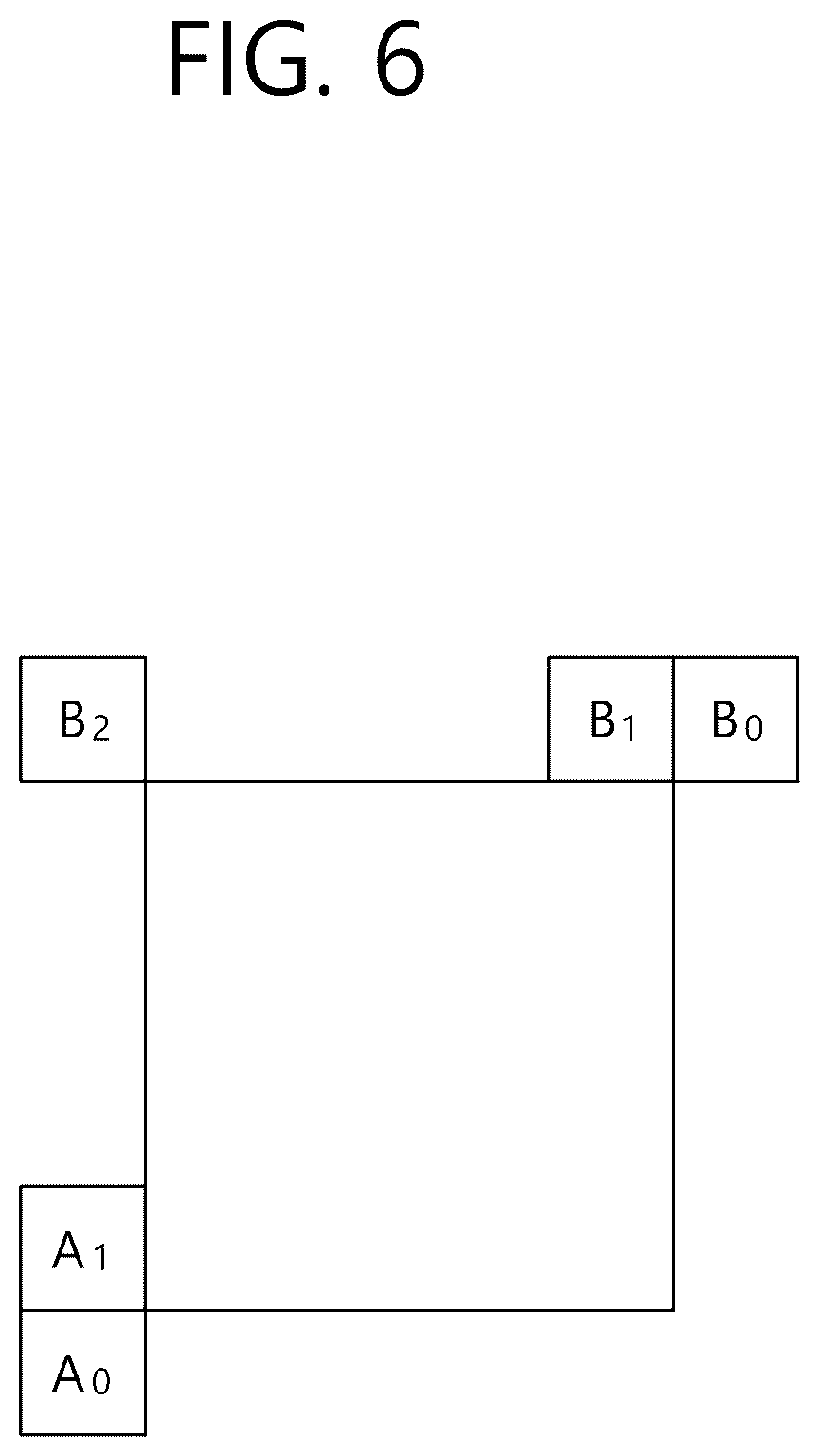 Patent US12323630 Figure 6 – Signaling method and device for merge data syntax in video/image coding system