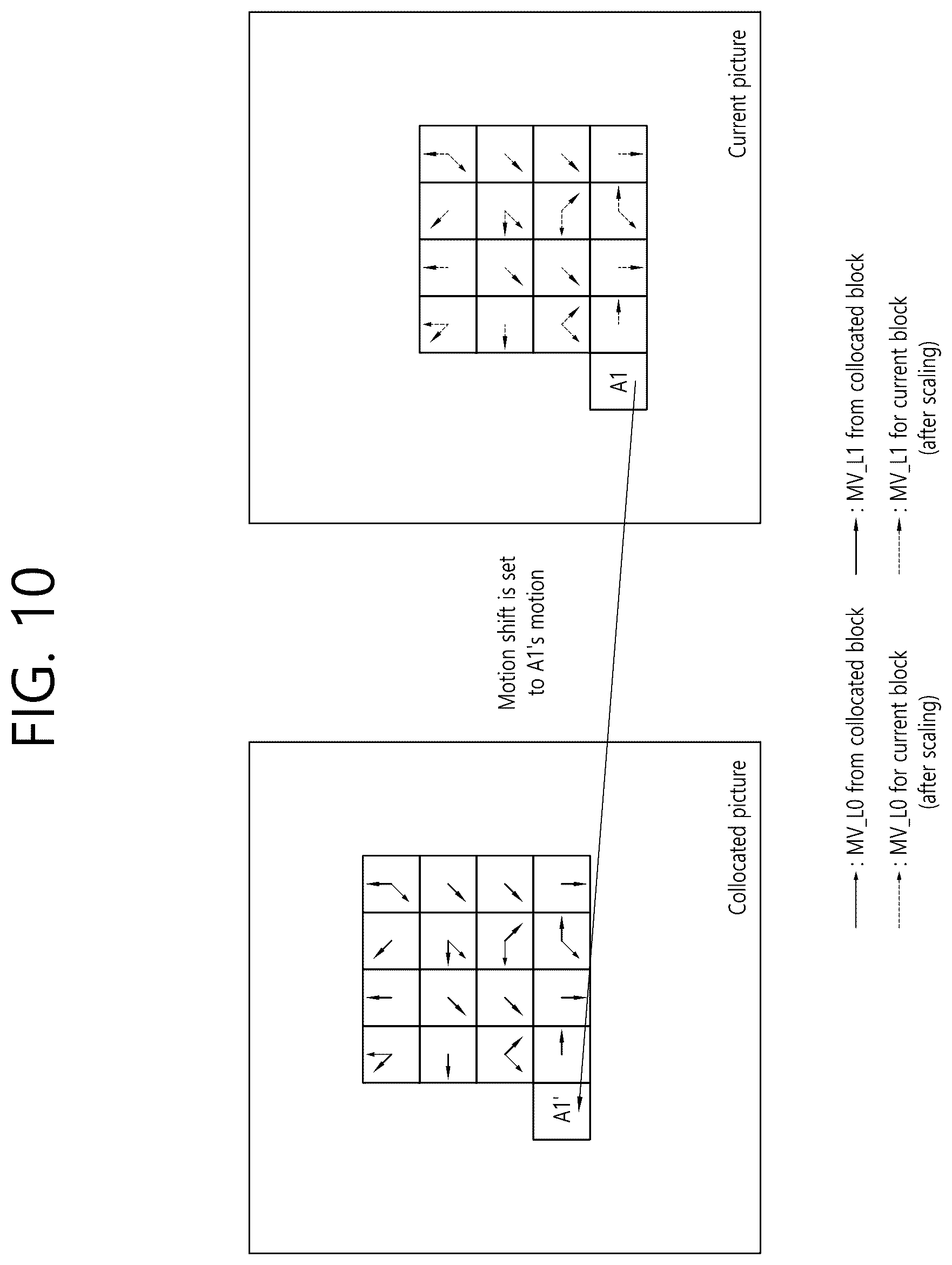 Patent US12323630 Figure 10 – Signaling method and device for merge data syntax in video/image coding system