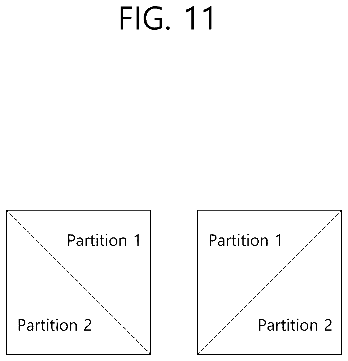 Patent US12323630 Figure 11 – Signaling method and device for merge data syntax in video/image coding system