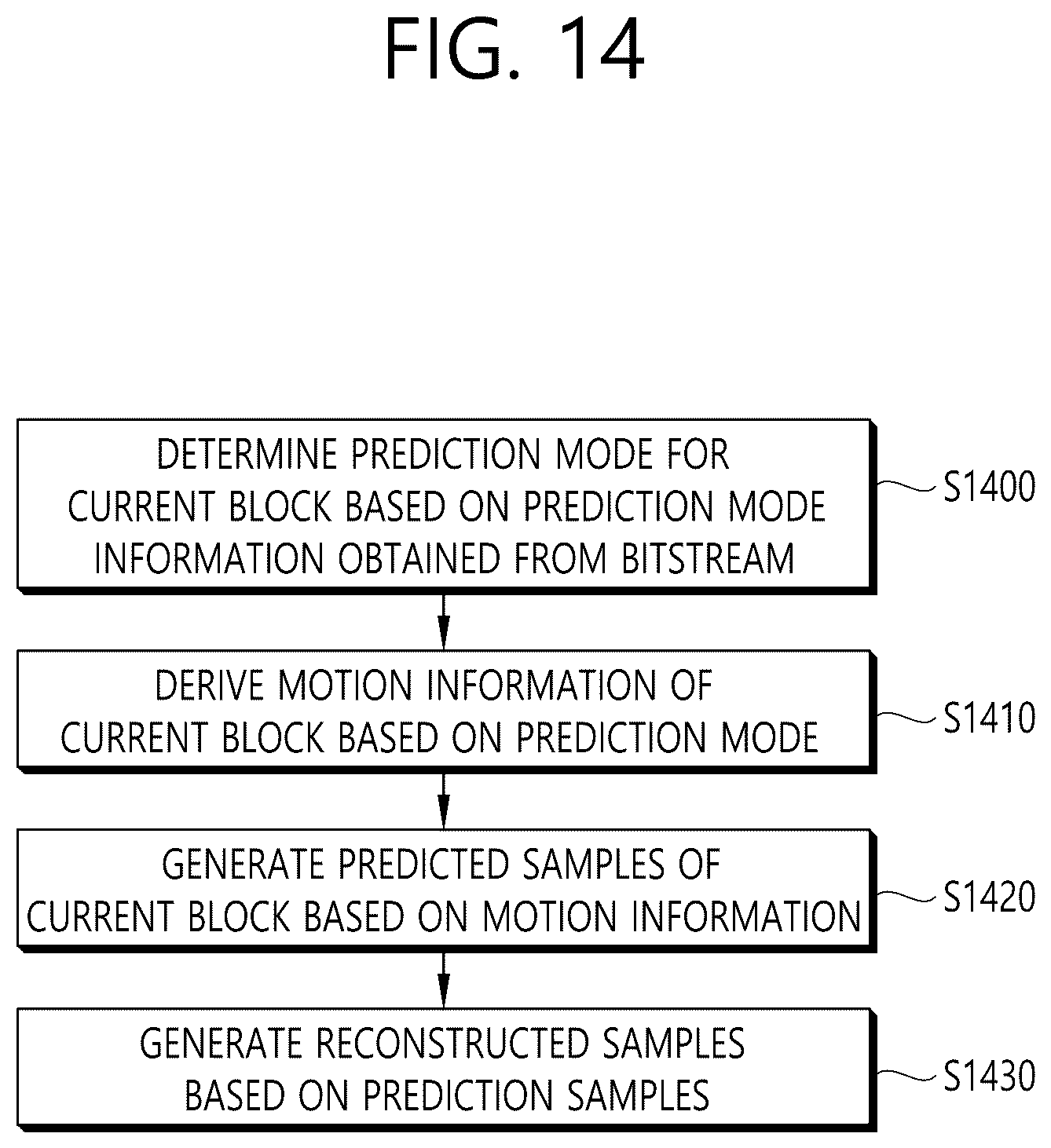 Patent US12323630 Figure 14 – Signaling method and device for merge data syntax in video/image coding system