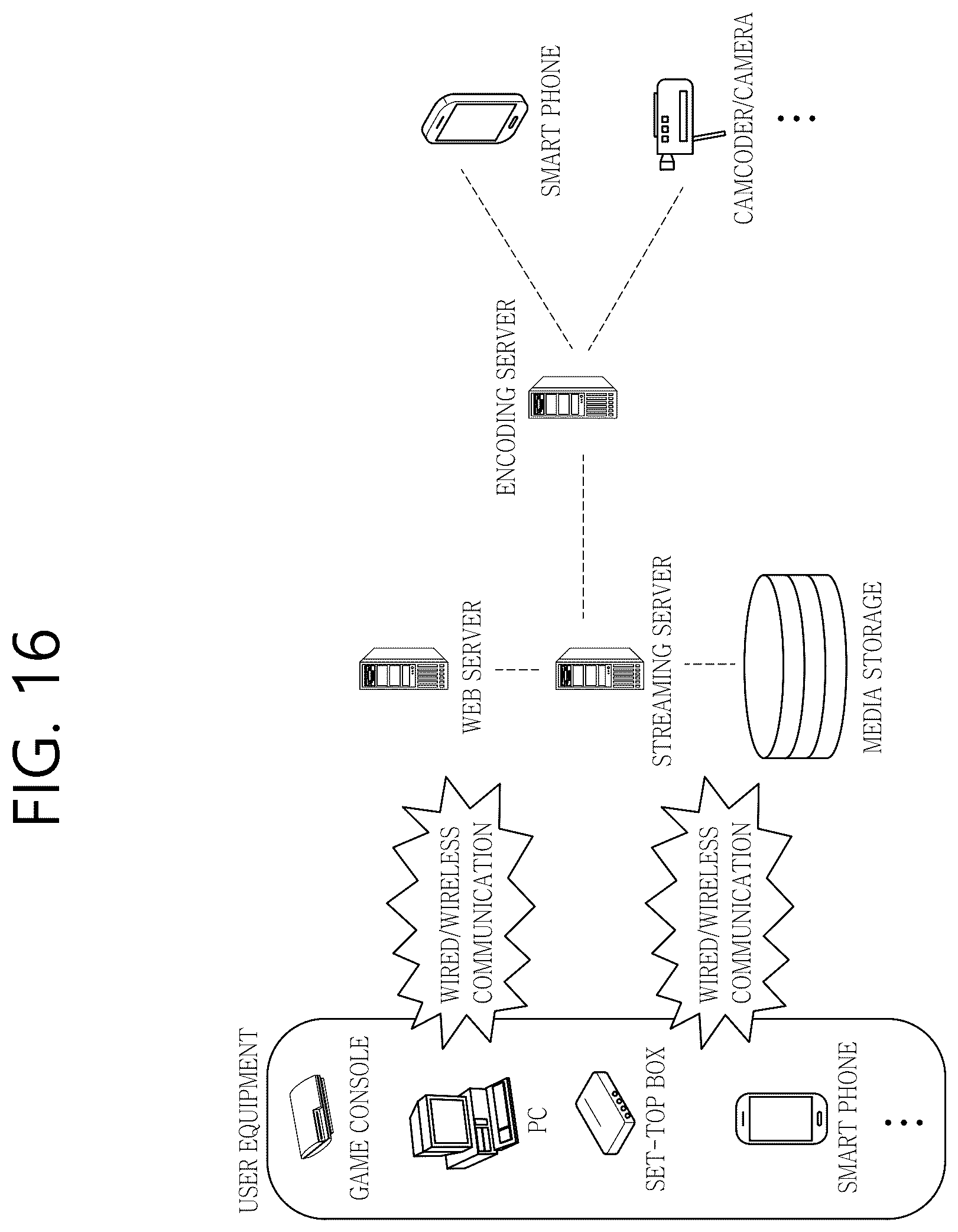 Patent US12323630 Figure 16 – Signaling method and device for merge data syntax in video/image coding system