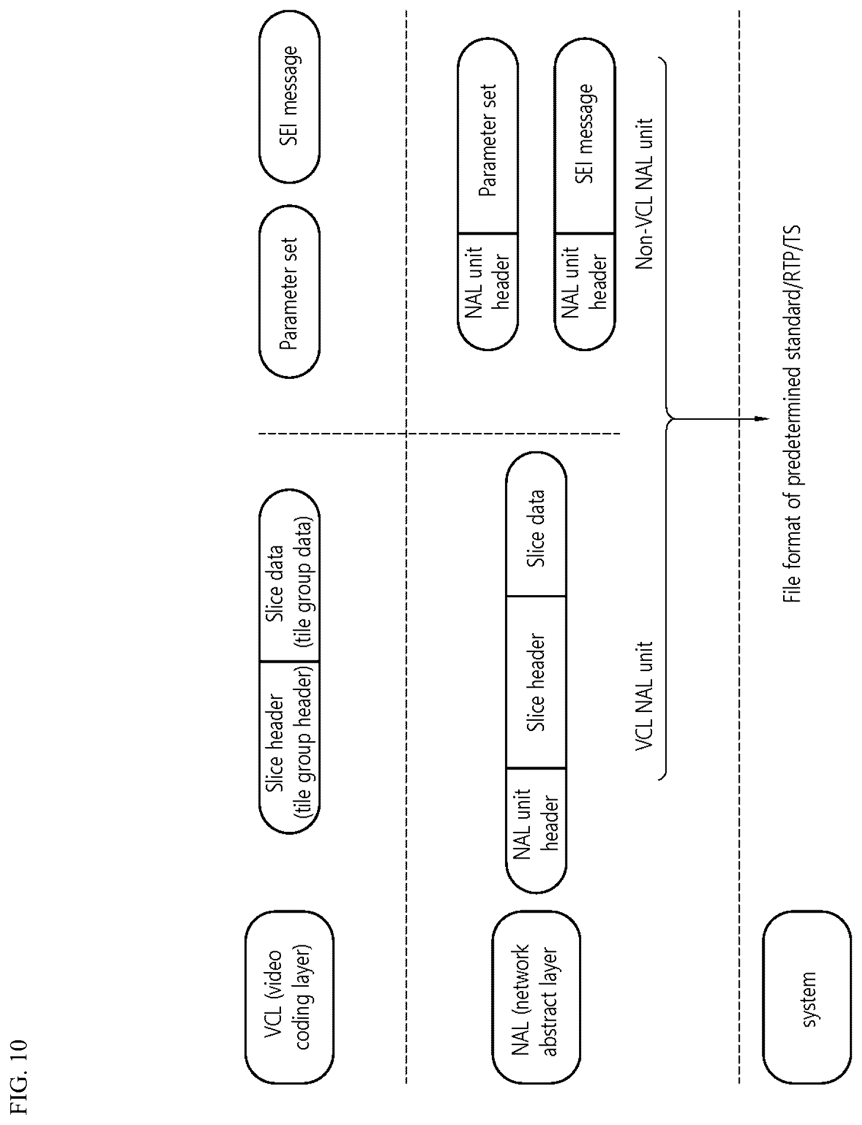 Patent US12323631 Figure 8 – Image or video coding based on quantization-related information