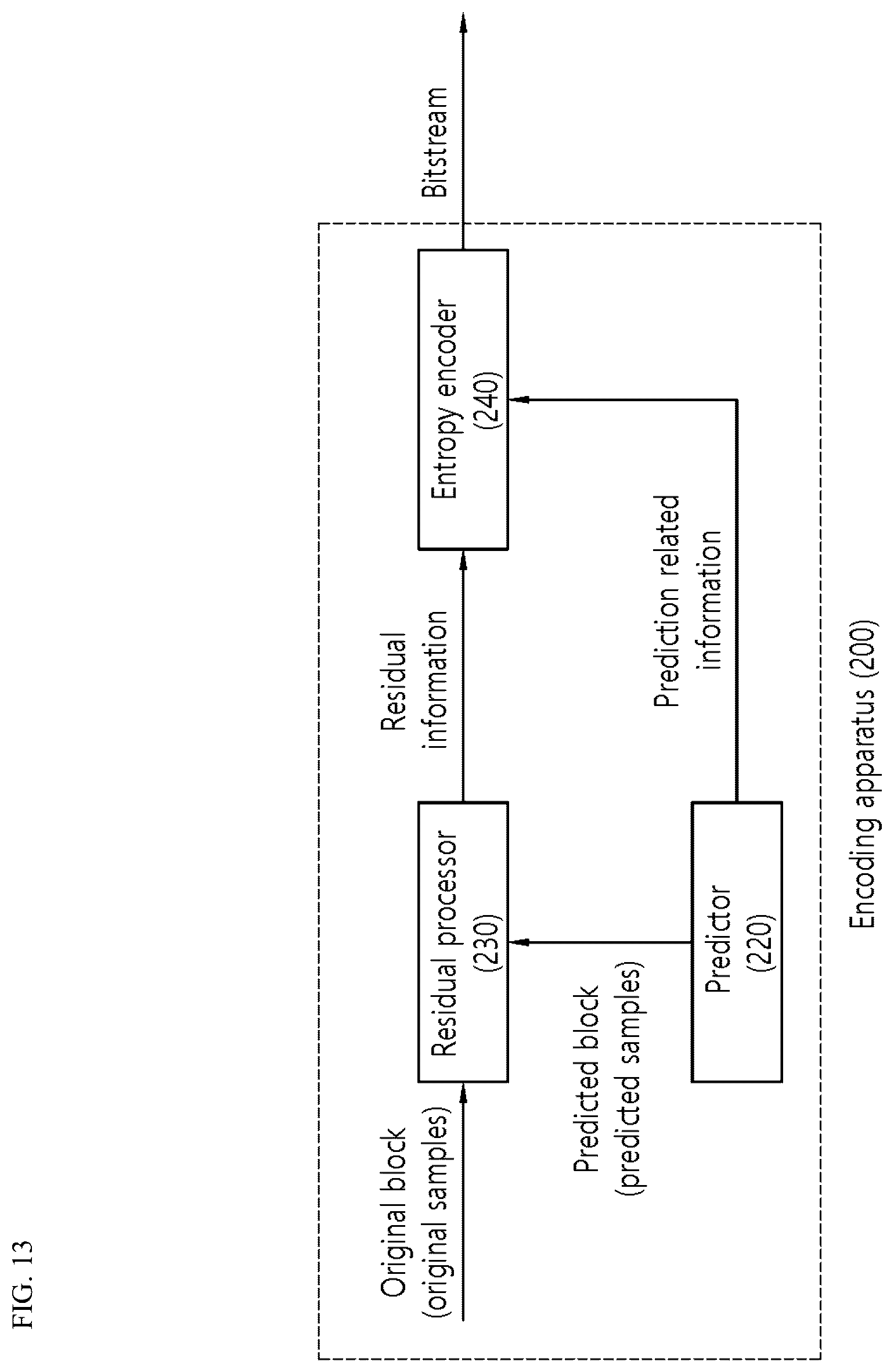 Patent US12323631 Figure 11 – Image or video coding based on quantization-related information