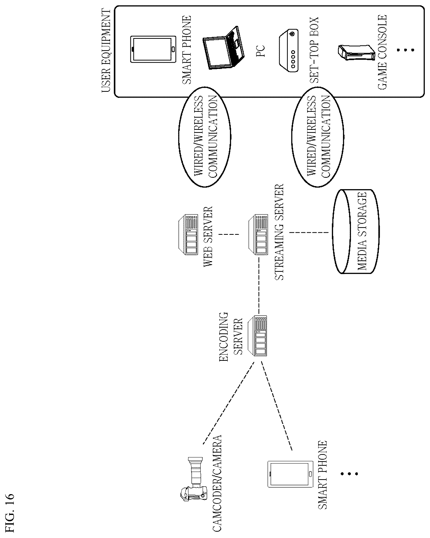 Patent US12323631 Figure 14 – Image or video coding based on quantization-related information