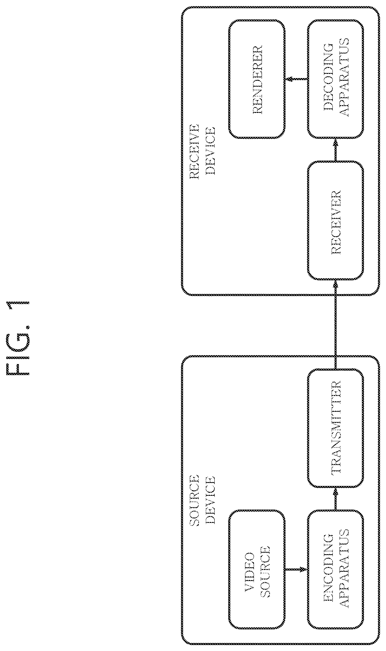 Patent US12323632 Figure 1 – Image coding device and method for controlling loop filtering