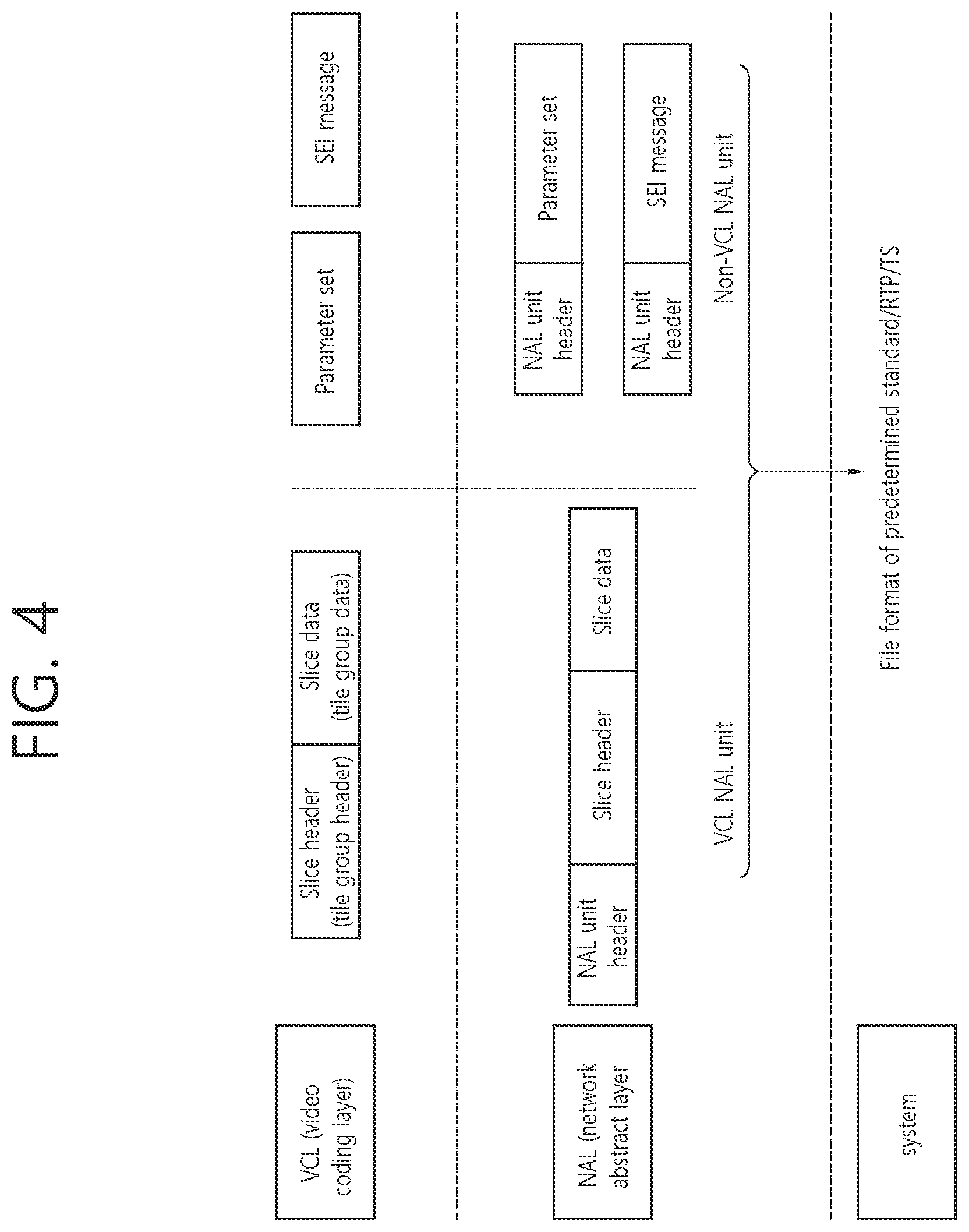 Patent US12323632 Figure 4 – Image coding device and method for controlling loop filtering