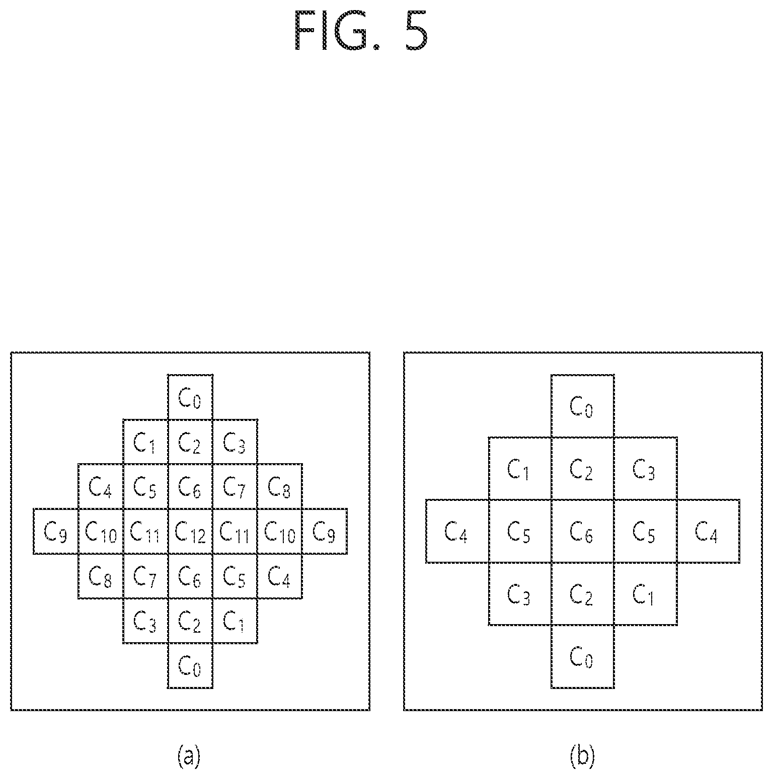 Patent US12323632 Figure 5 – Image coding device and method for controlling loop filtering