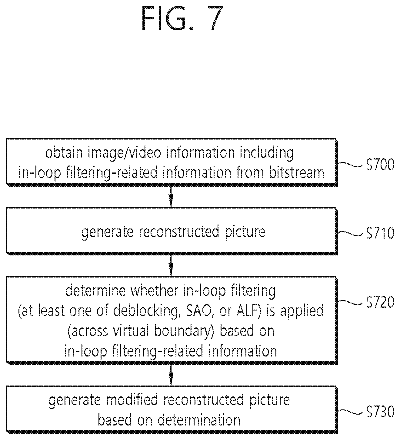 Patent US12323632 Figure 7 – Image coding device and method for controlling loop filtering