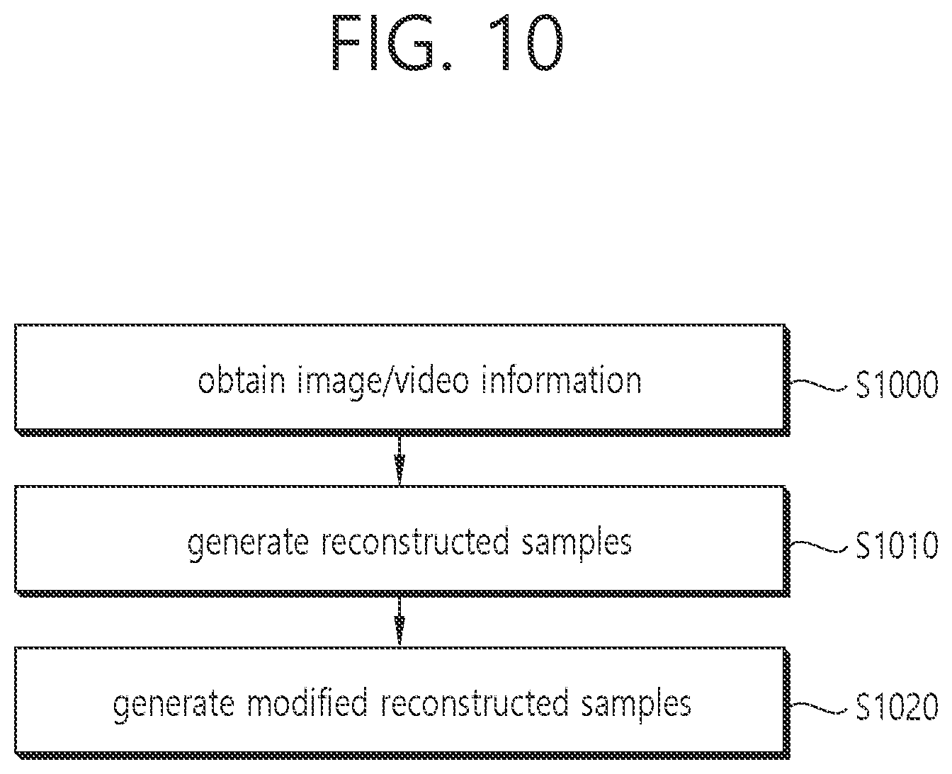 Patent US12323632 Figure 10 – Image coding device and method for controlling loop filtering