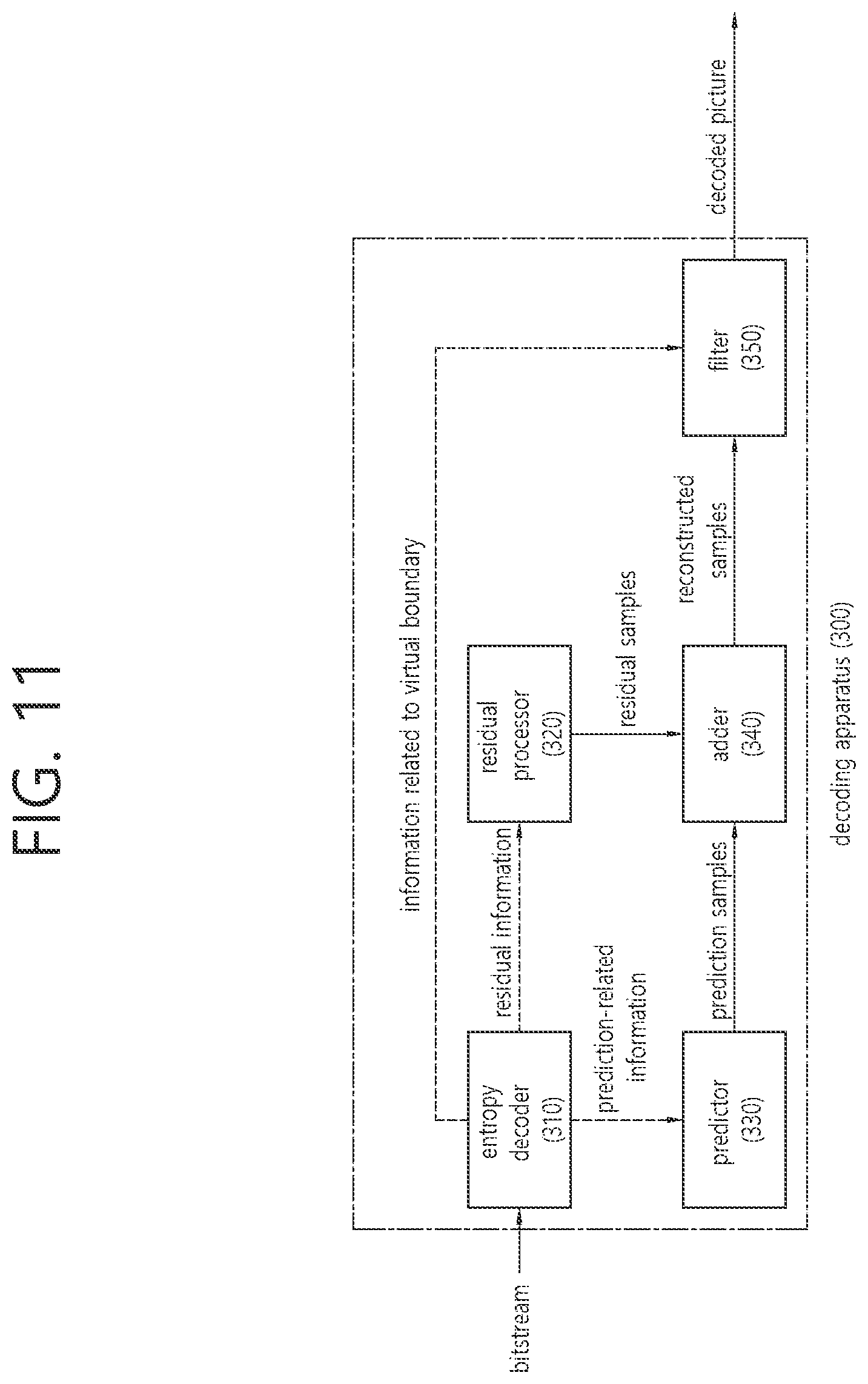 Patent US12323632 Figure 11 – Image coding device and method for controlling loop filtering