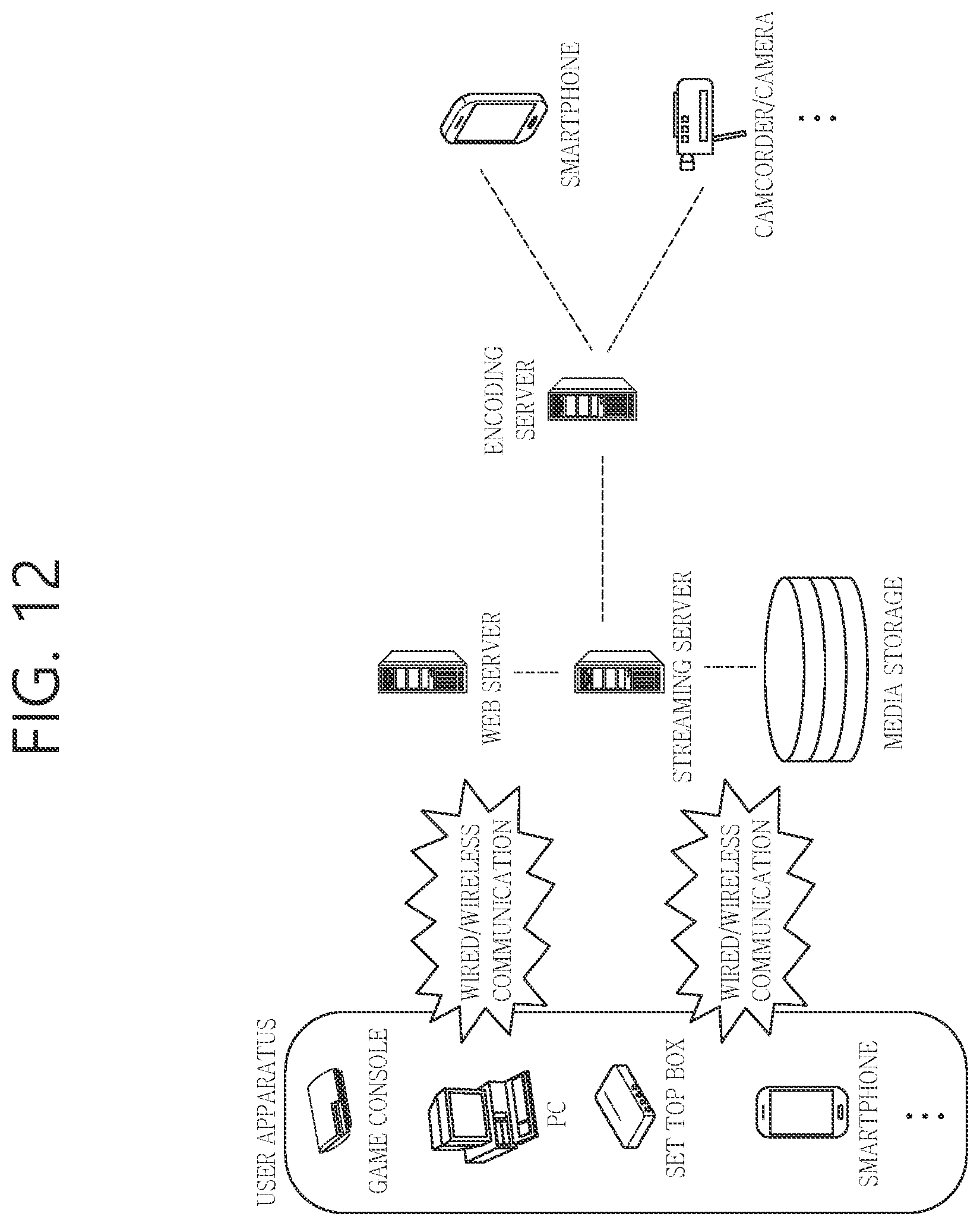 Patent US12323632 Figure 12 – Image coding device and method for controlling loop filtering
