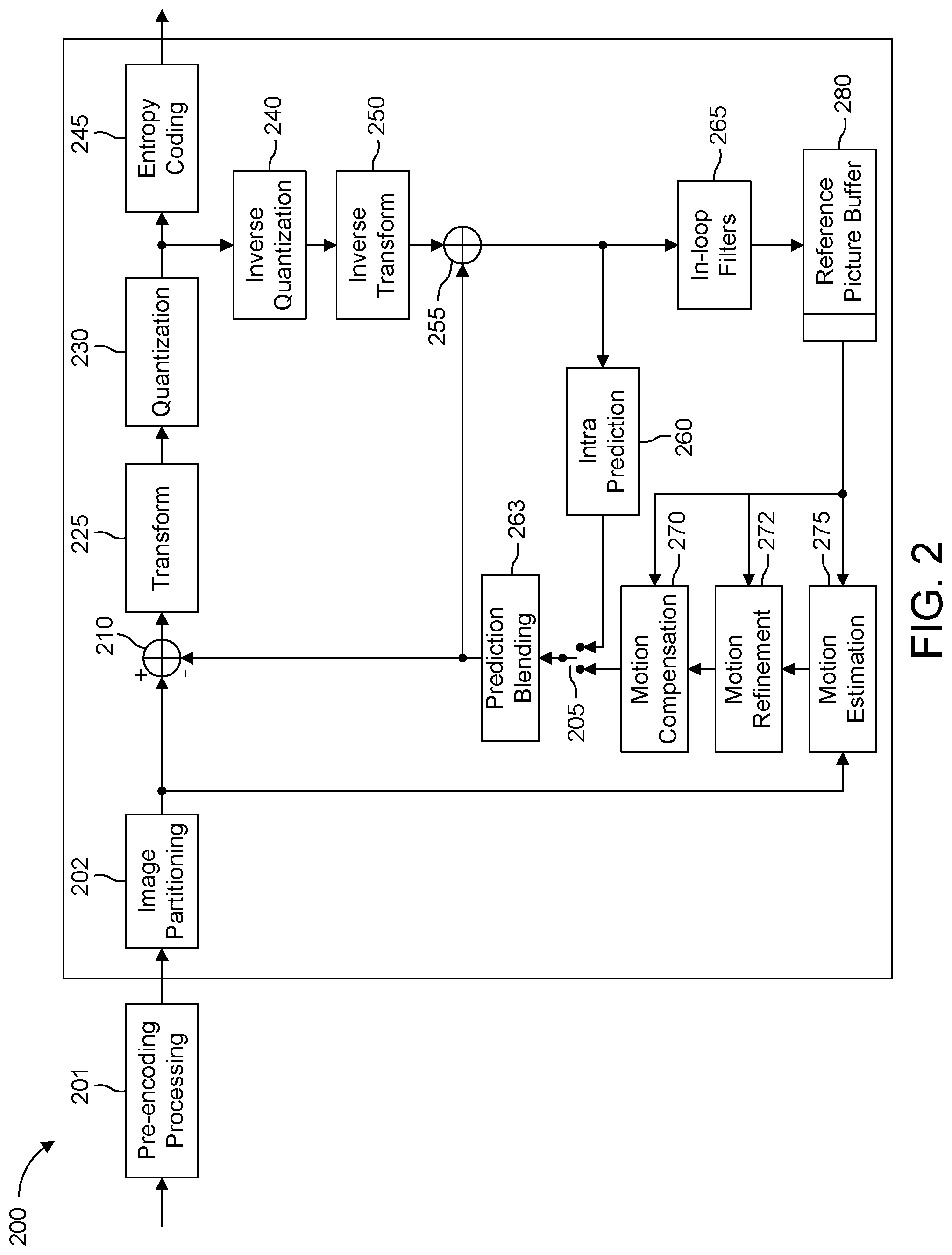 Patent US12323633 Figure 2 – Deep prediction refinement