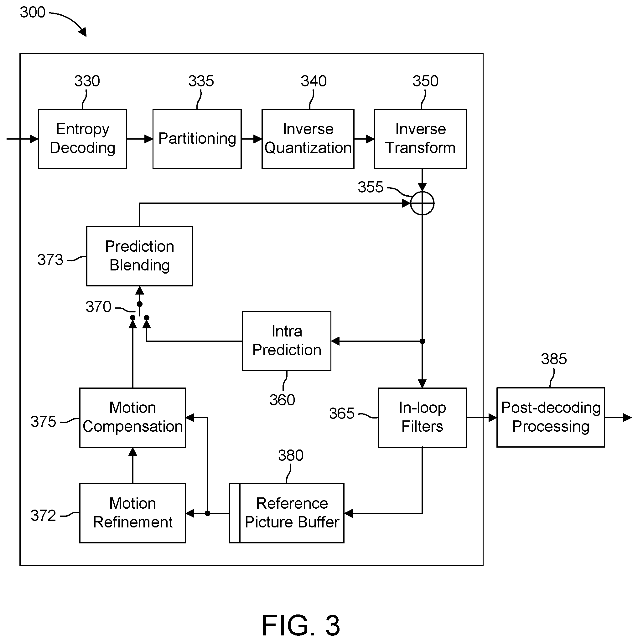 Patent US12323633 Figure 3 – Deep prediction refinement
