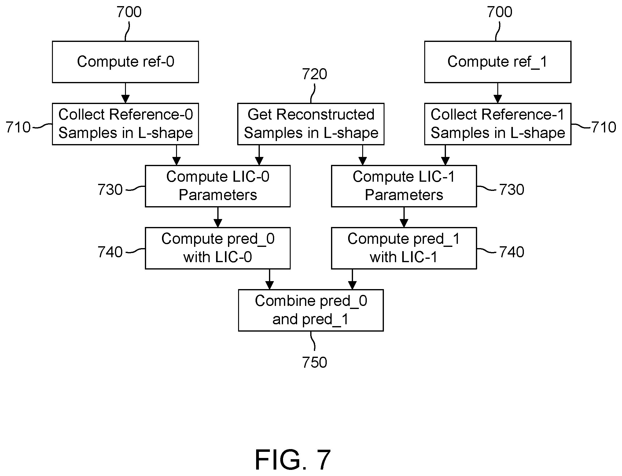 Patent US12323633 Figure 6 – Deep prediction refinement