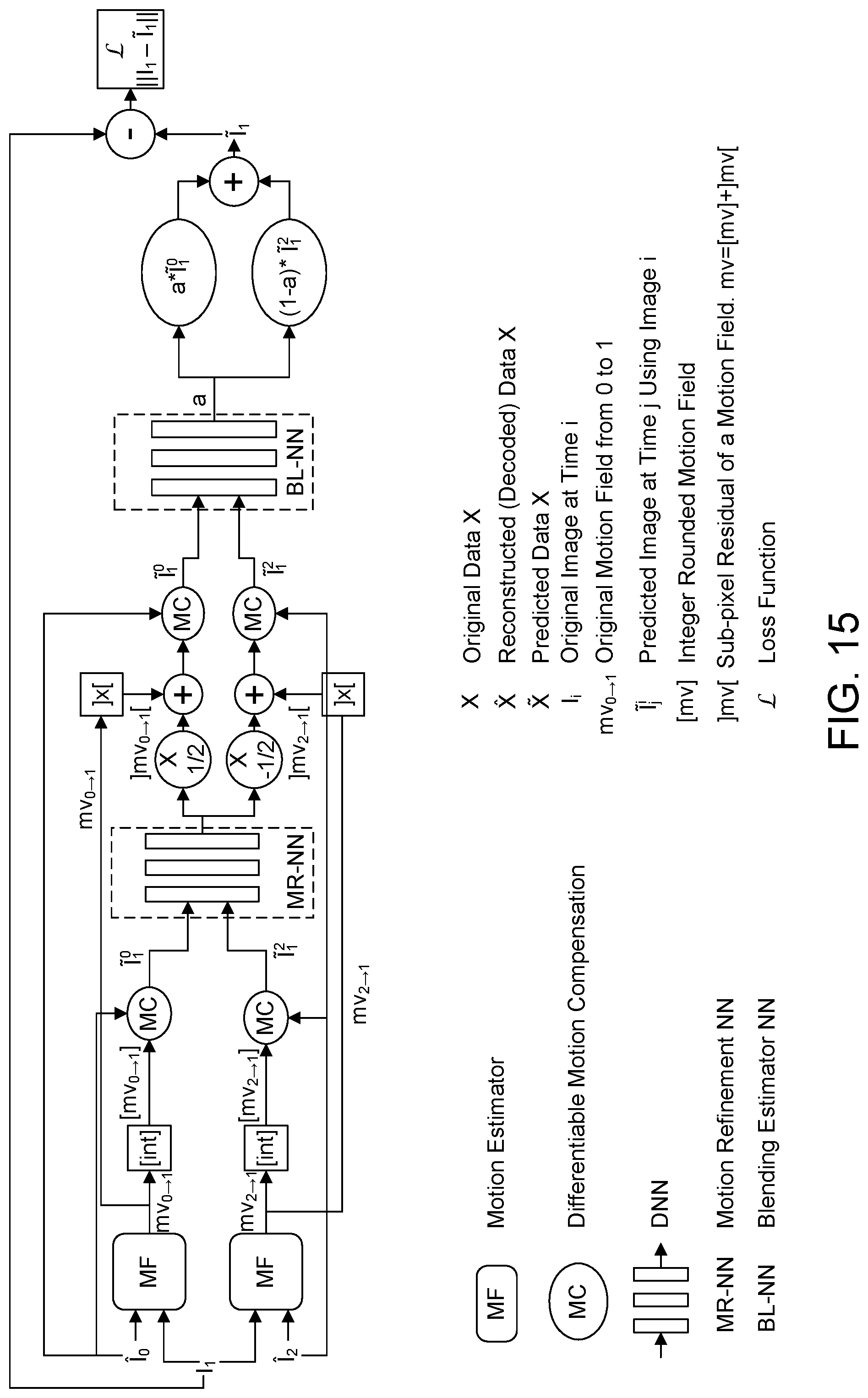 Patent US12323633 Figure 12 – Deep prediction refinement