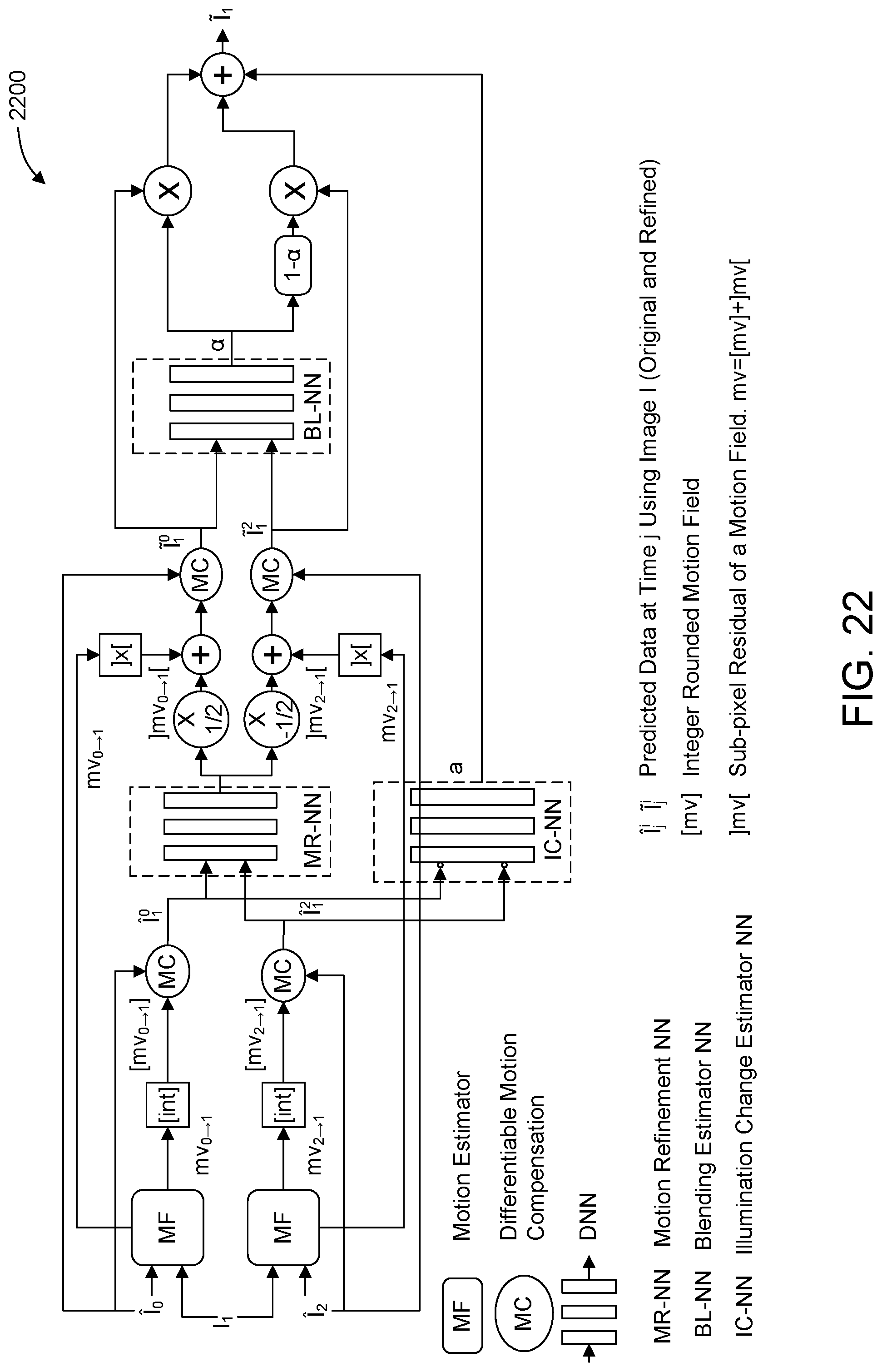 Patent US12323633 Figure 19 – Deep prediction refinement