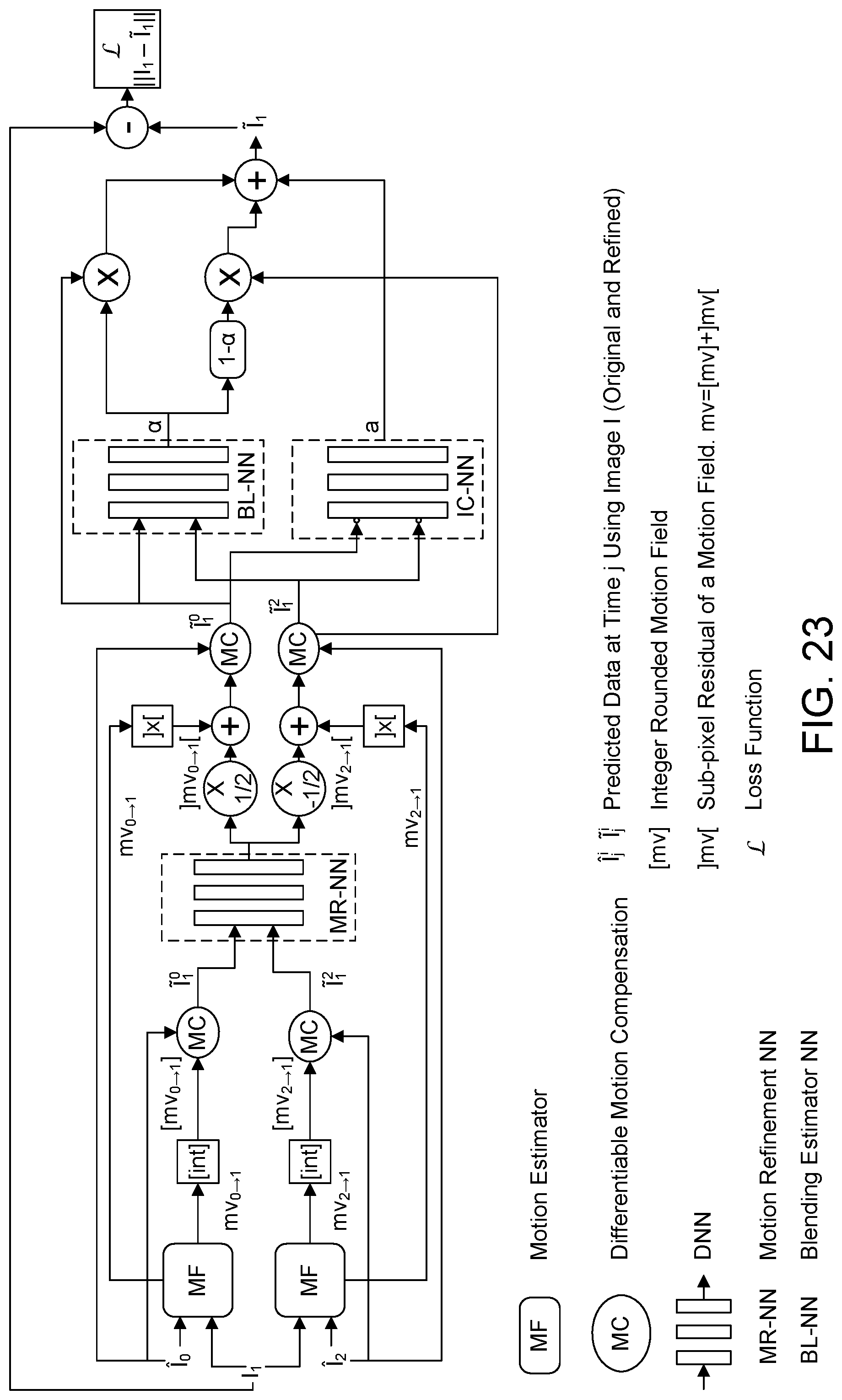 Patent US12323633 Figure 20 – Deep prediction refinement