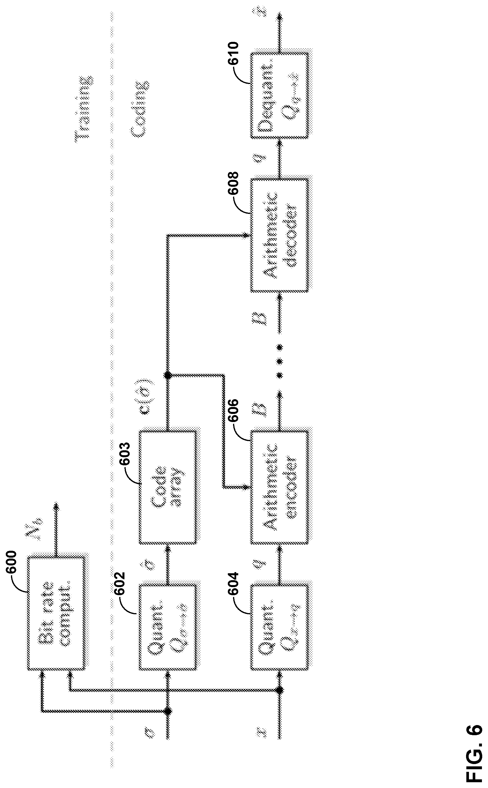 Patent US12323634 Figure 6 – Entropy coding for neural-based media compression